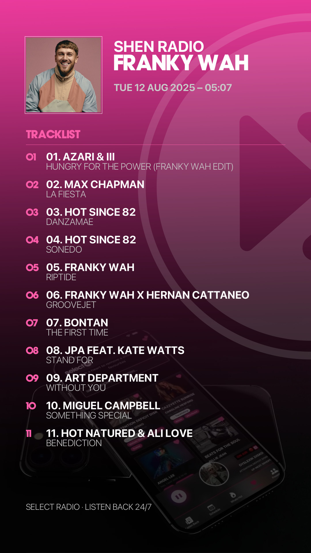 Tracklist Story Preview