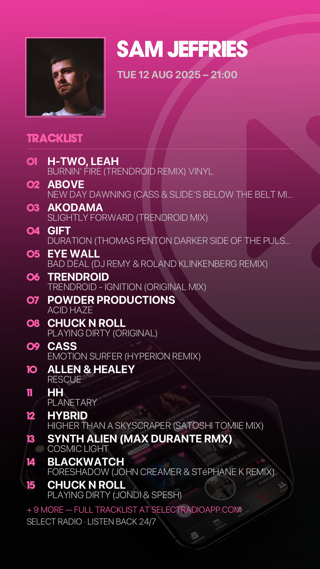 Tracklist Story Preview
