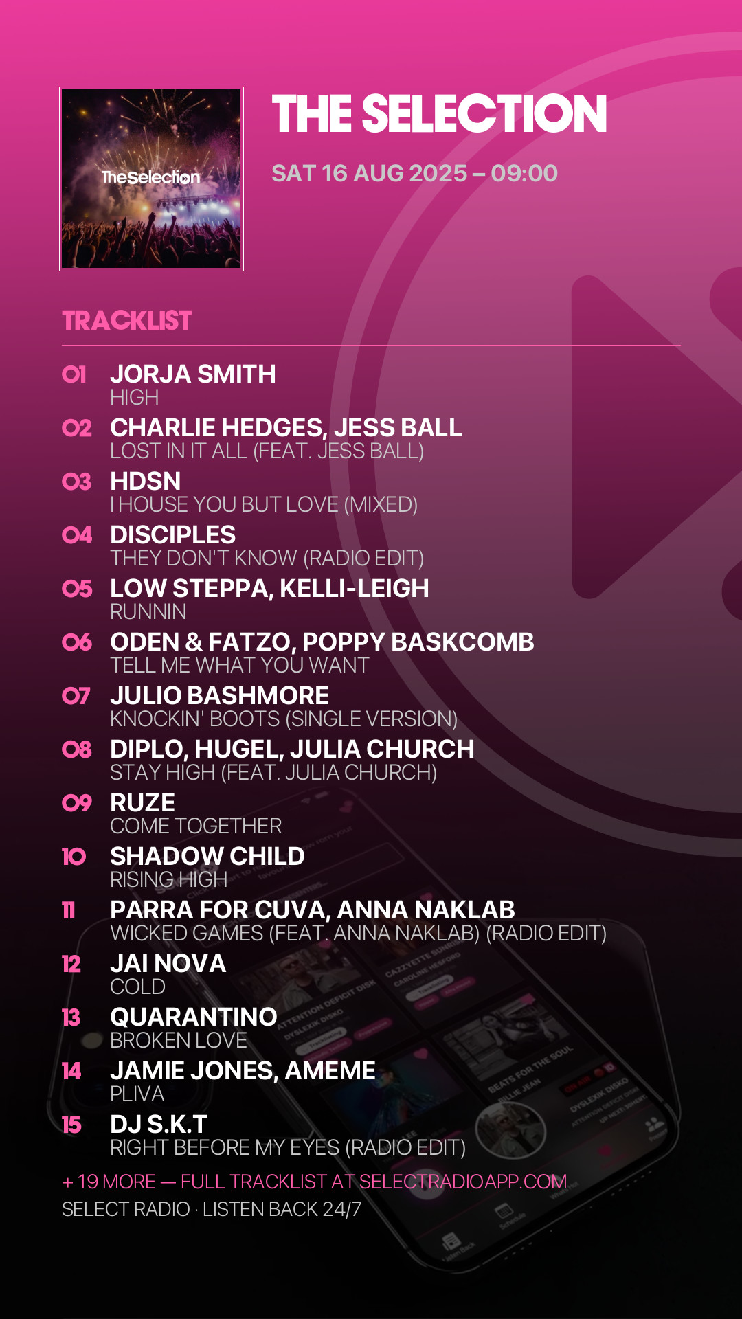 Tracklist Story Preview