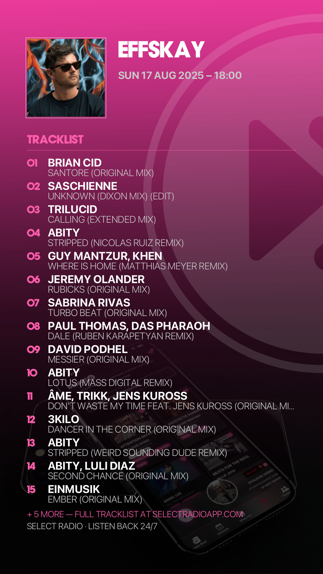 Tracklist Story Preview