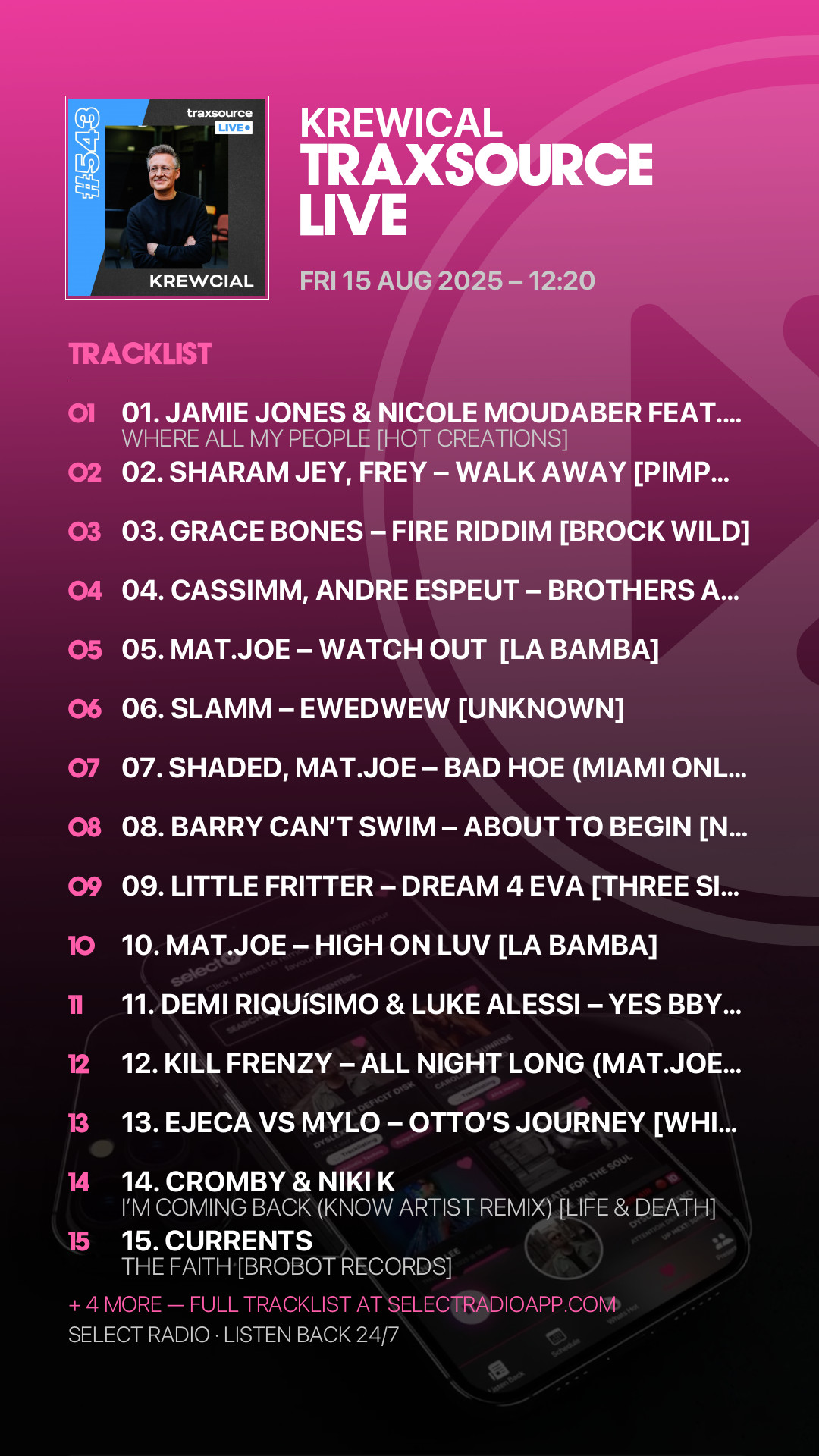 Tracklist Story Preview