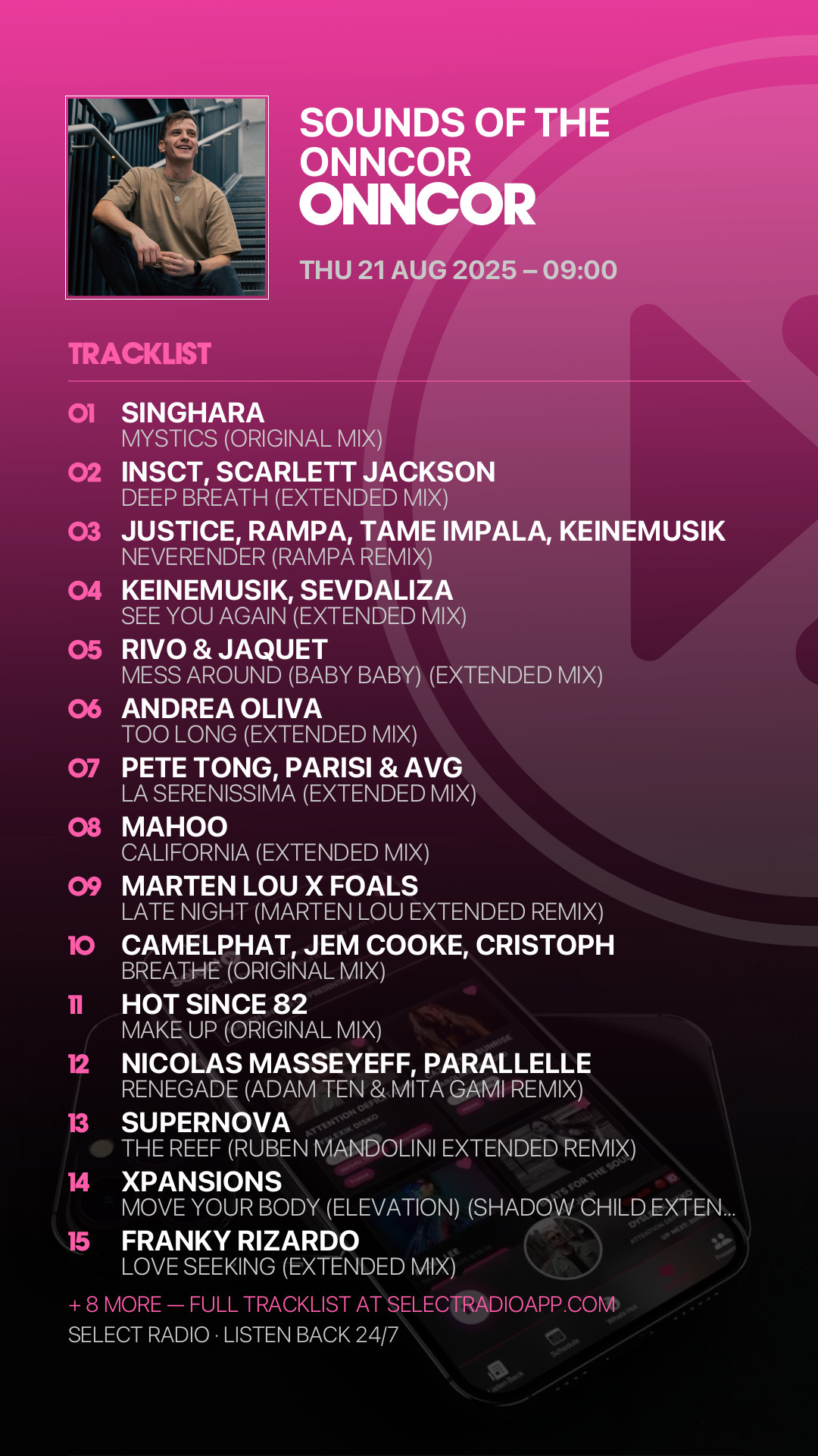 Tracklist Story Preview