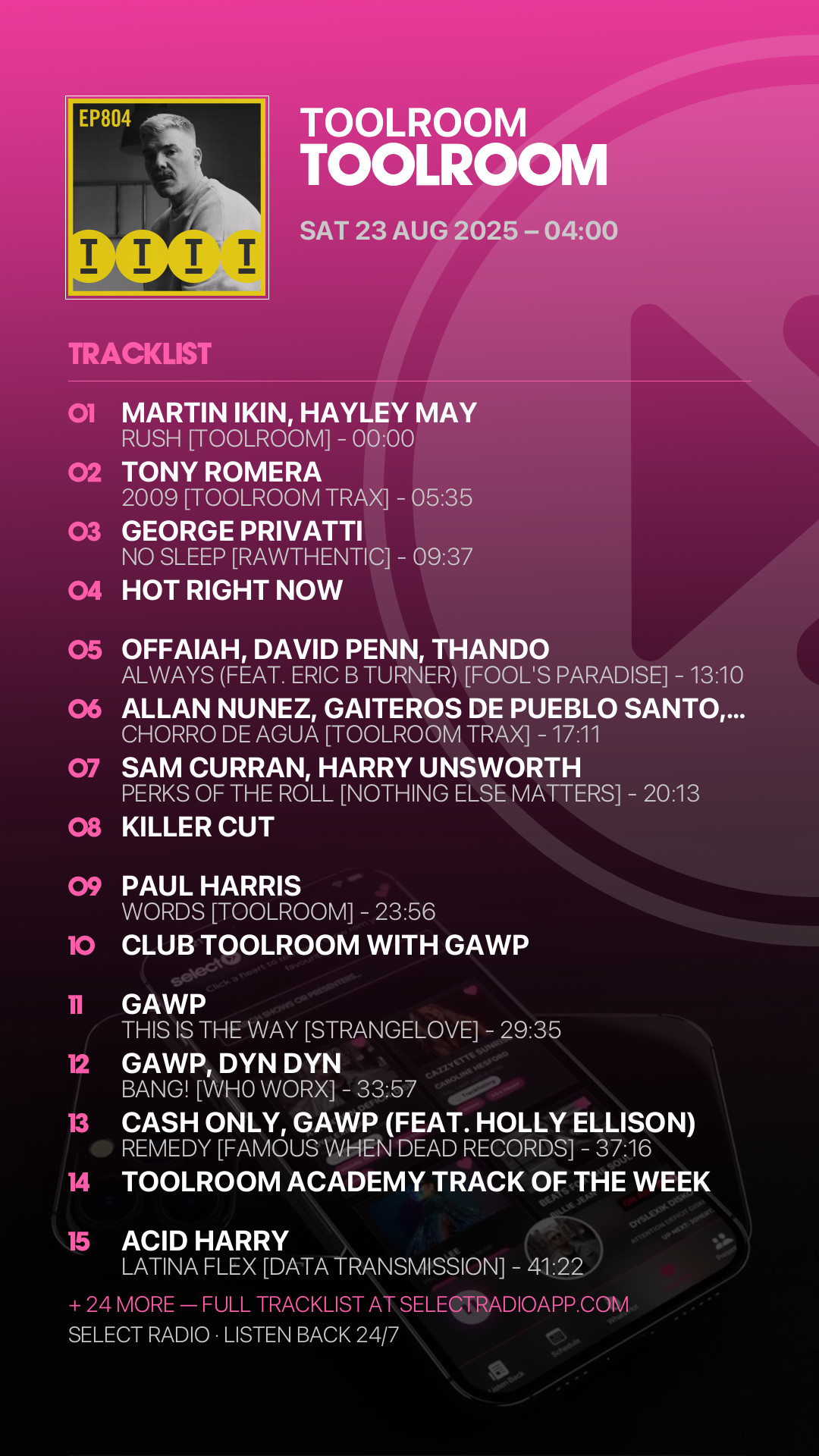 Tracklist Story Preview