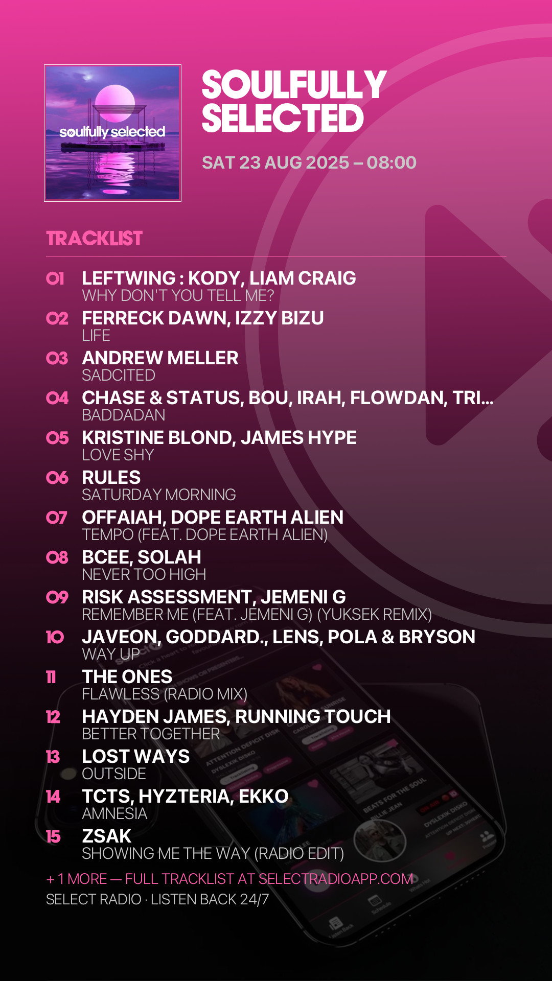 Tracklist Story Preview