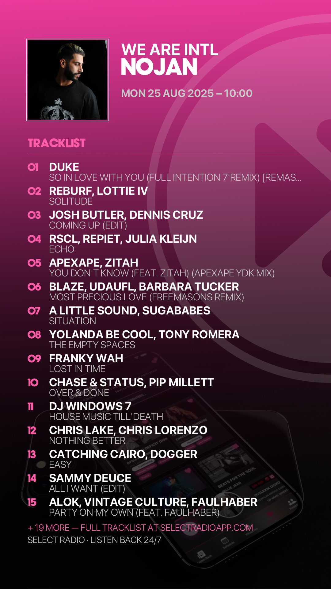 Tracklist Story Preview