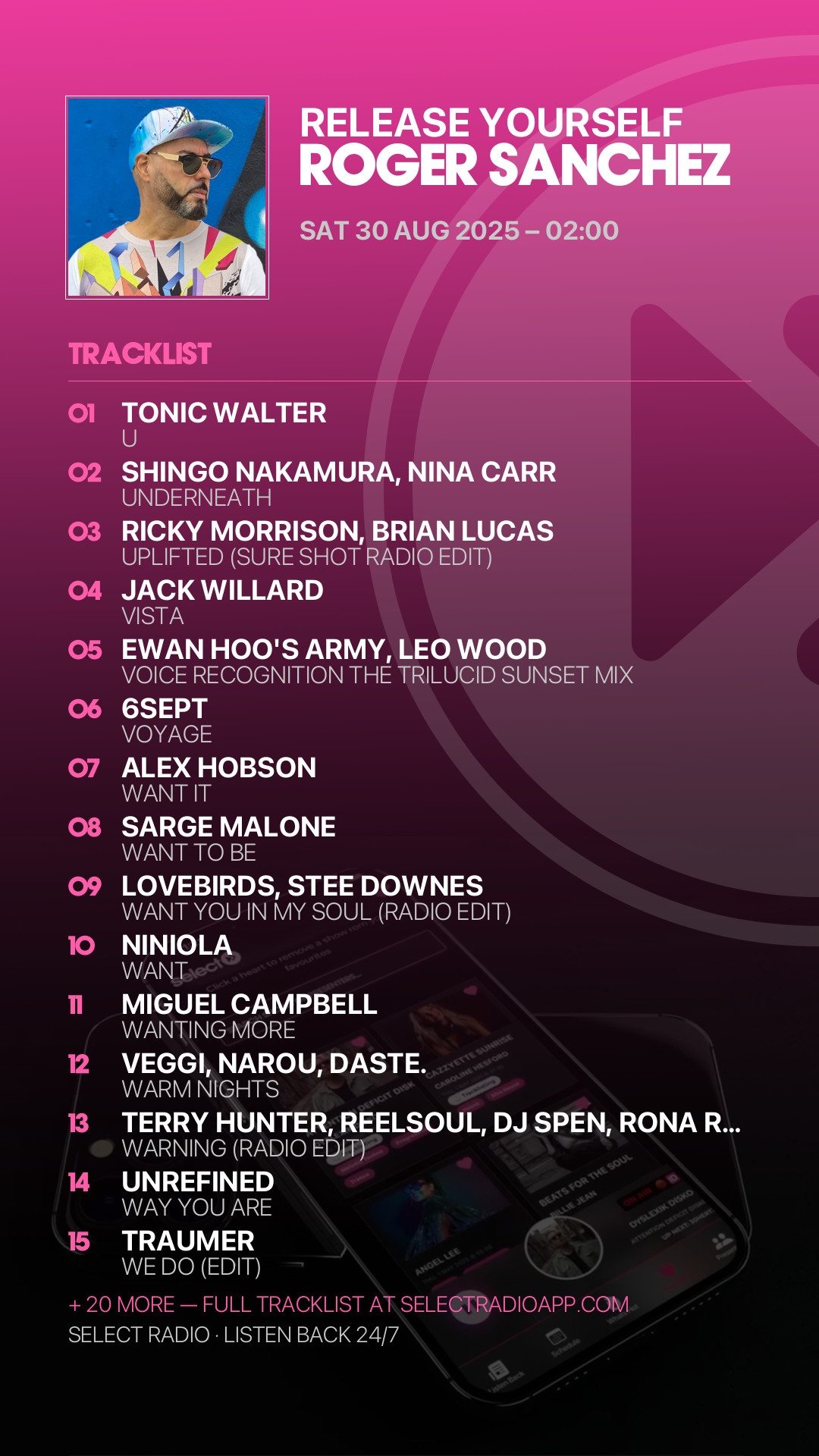 Tracklist Story Preview