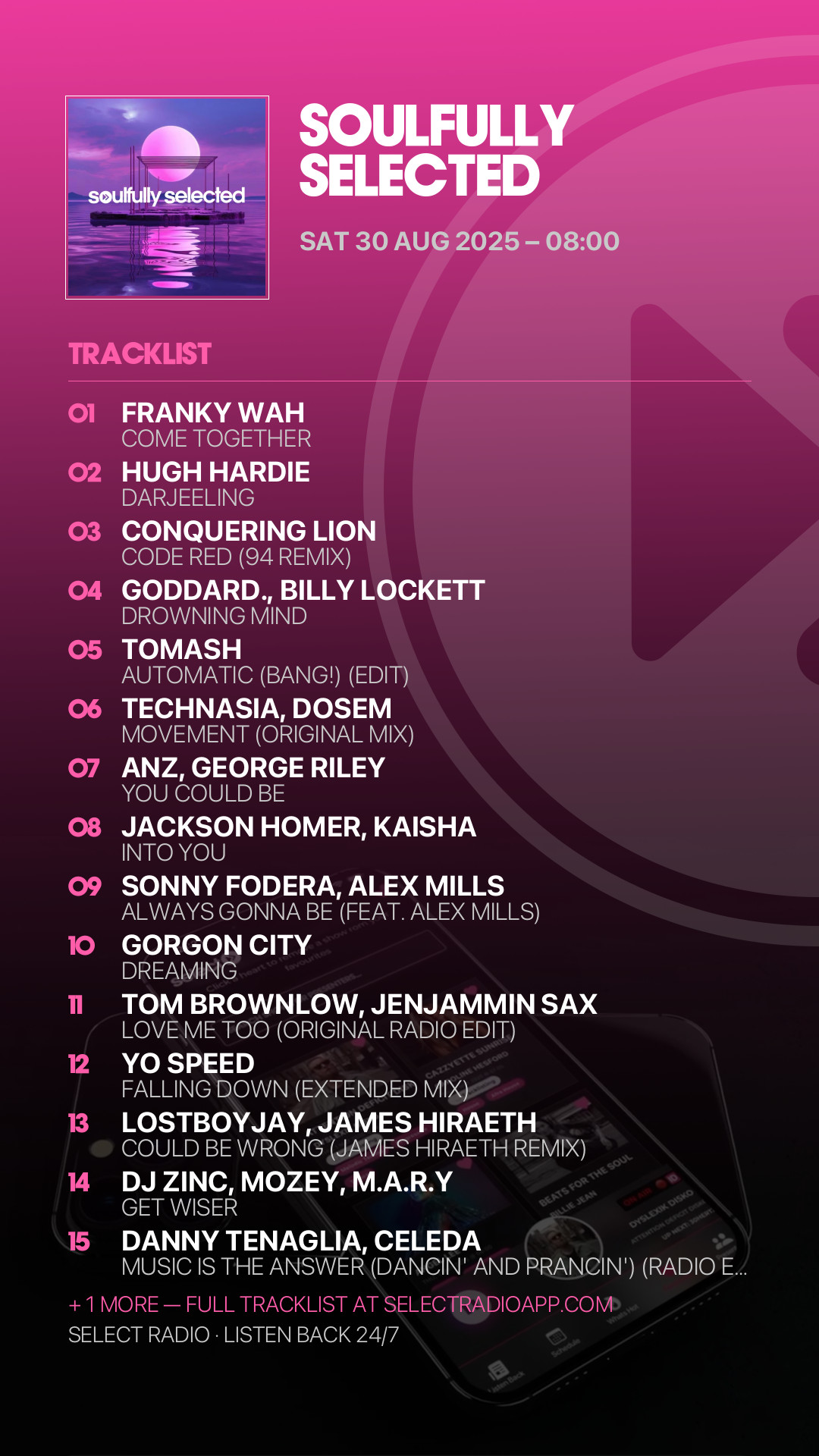 Tracklist Story Preview
