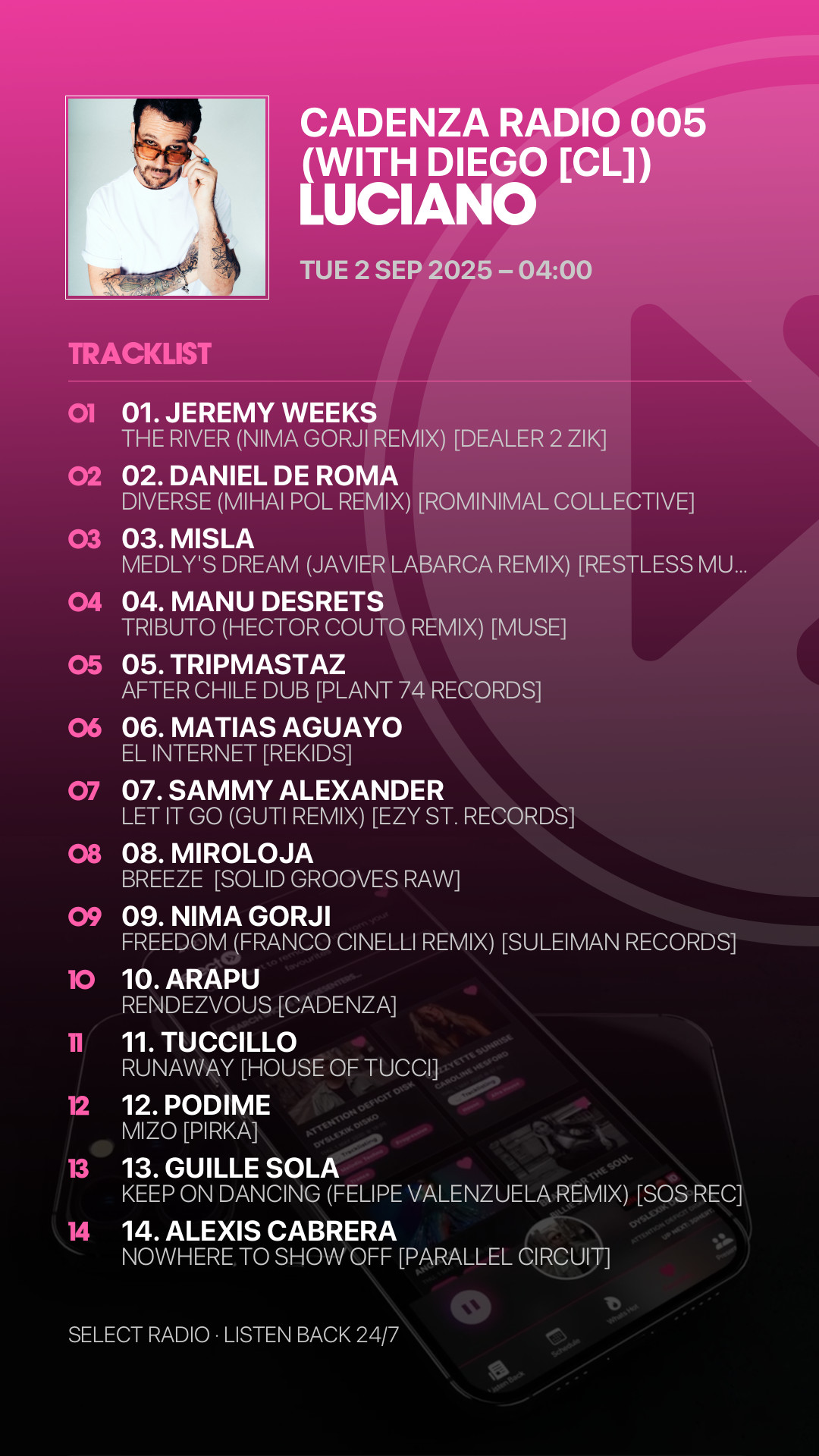 Tracklist Story Preview