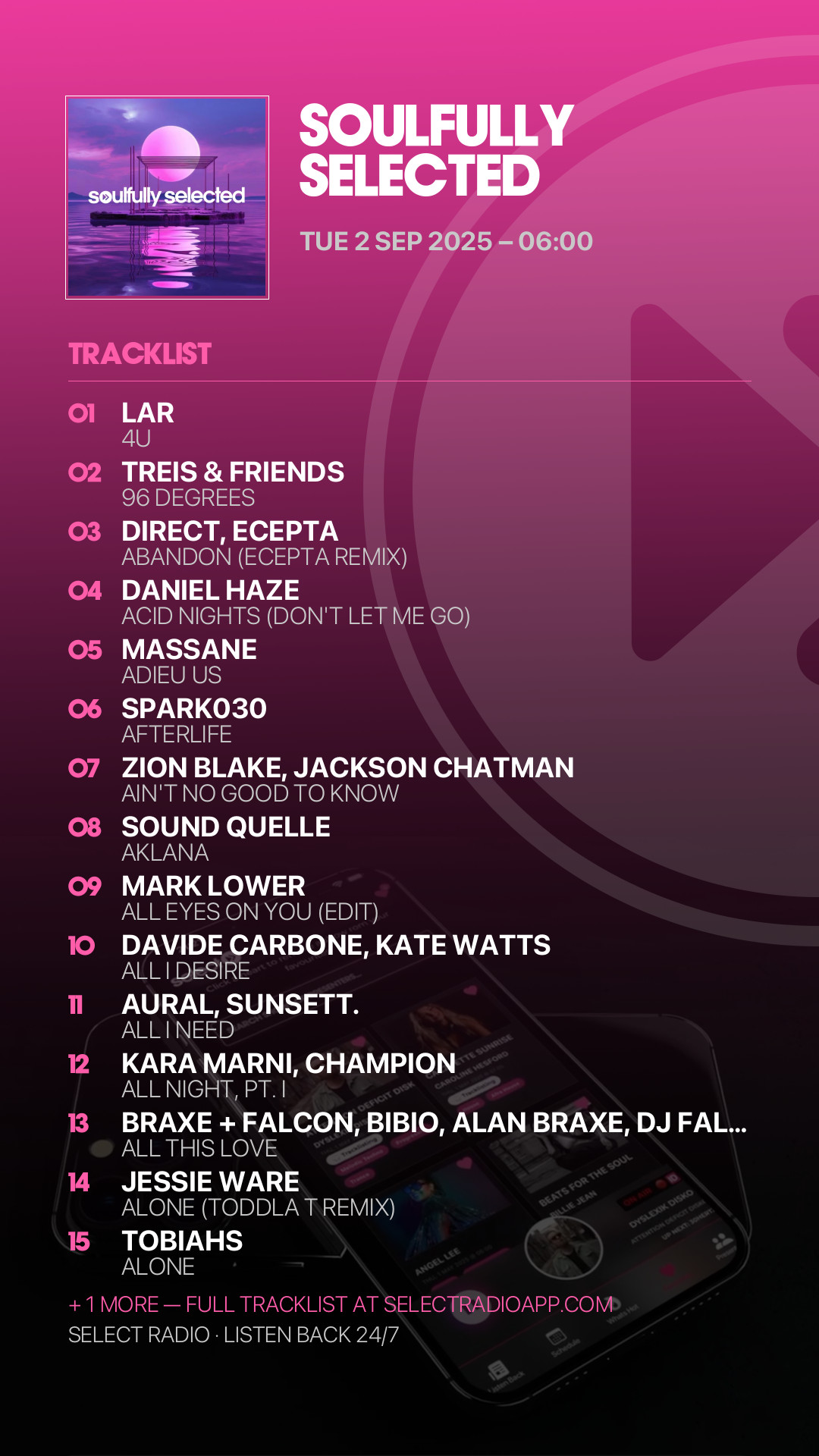 Tracklist Story Preview
