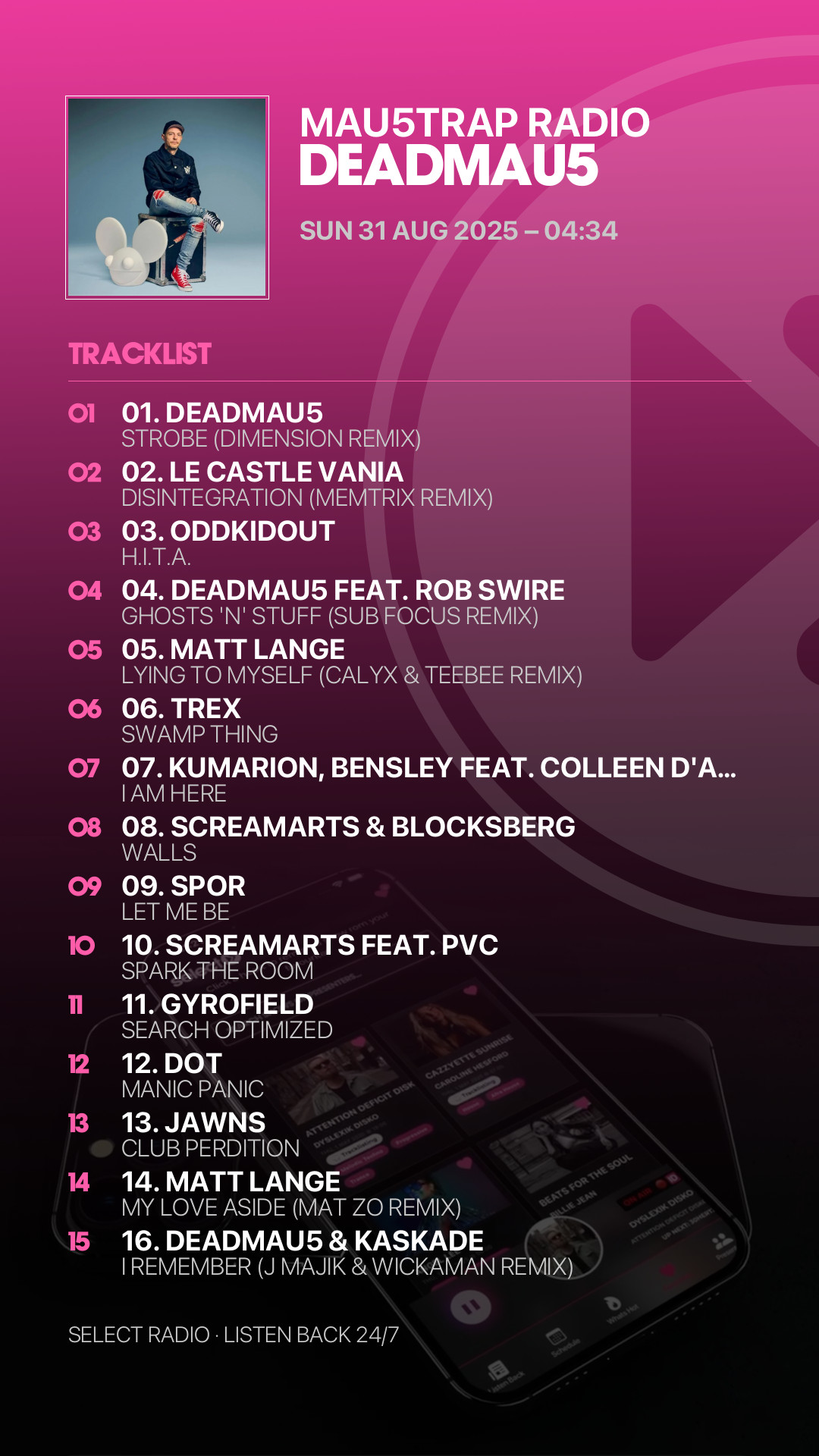 Tracklist Story Preview