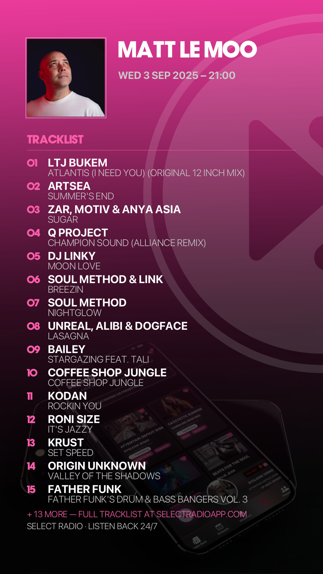 Tracklist Story Preview