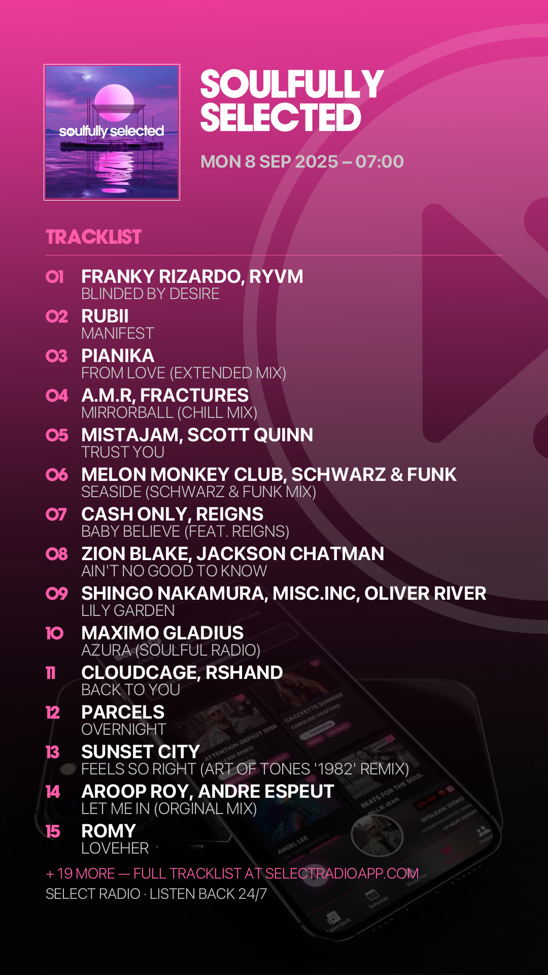 Tracklist Story Preview