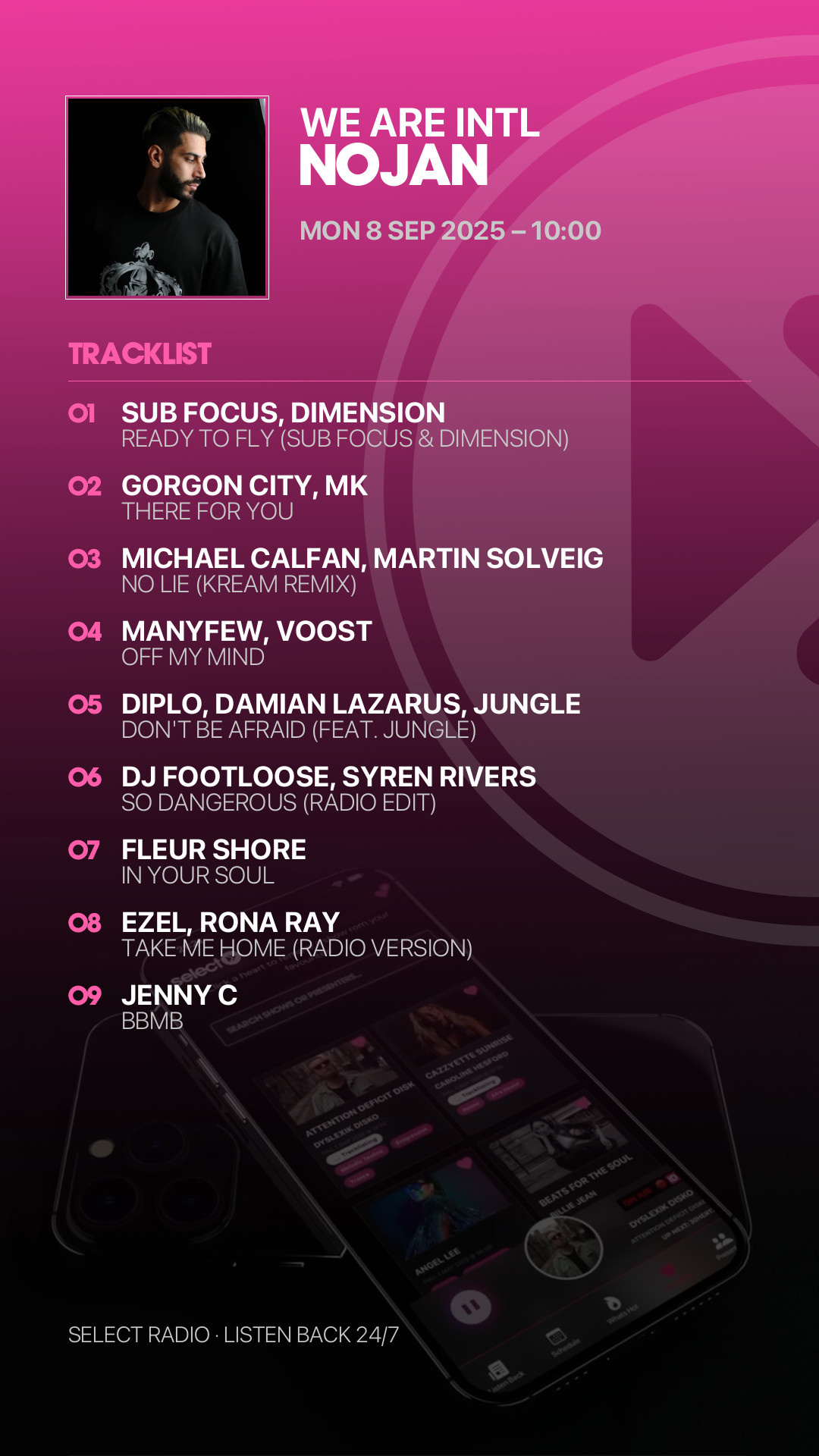 Tracklist Story Preview