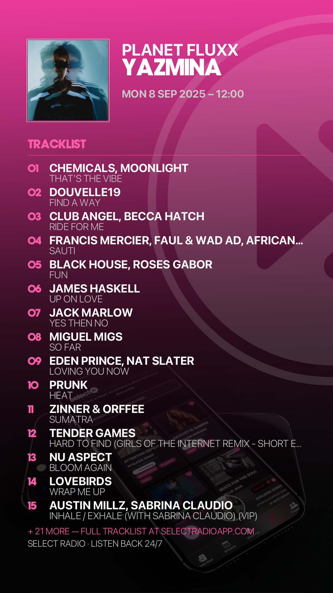 Tracklist Story Preview