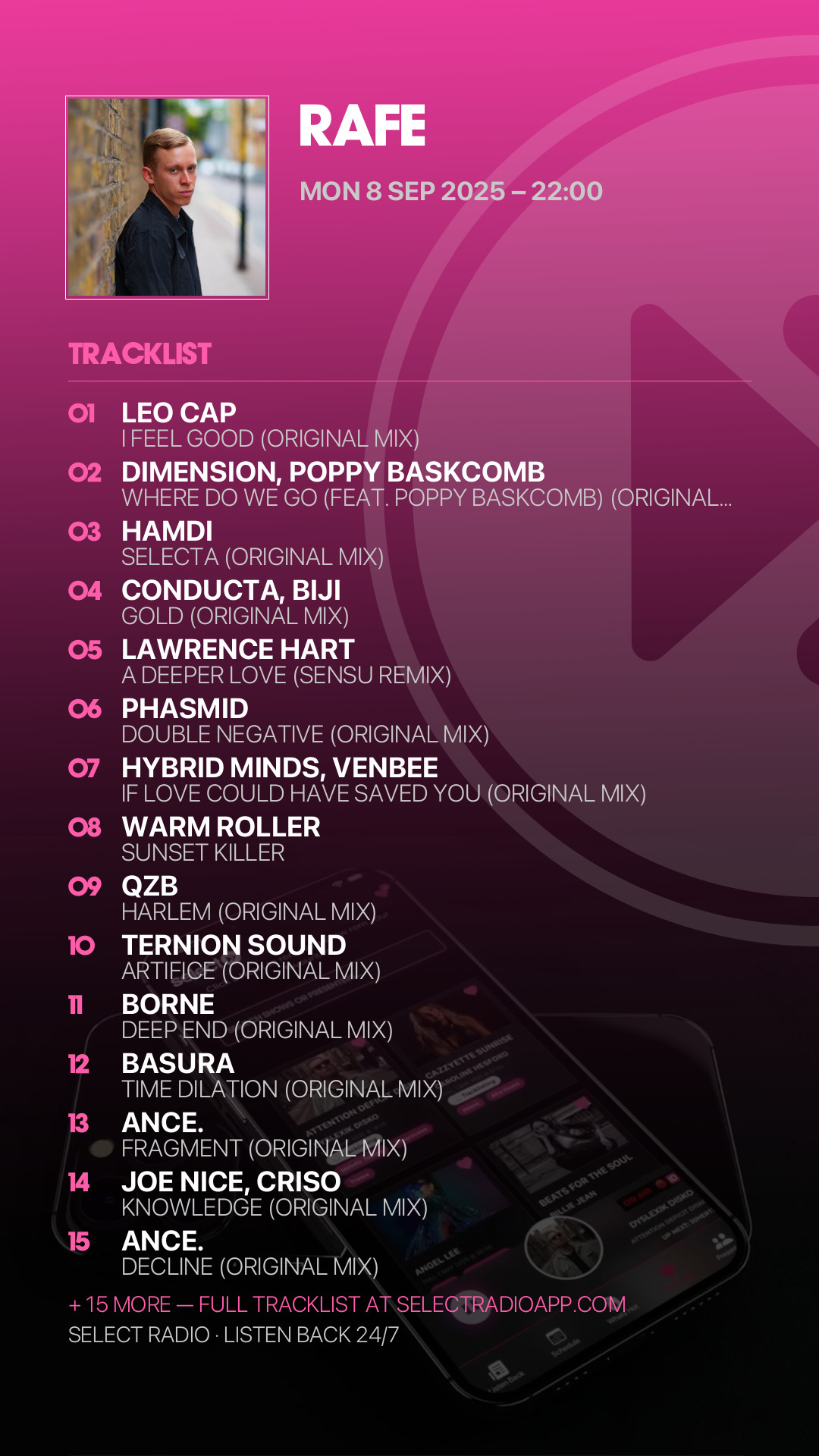 Tracklist Story Preview
