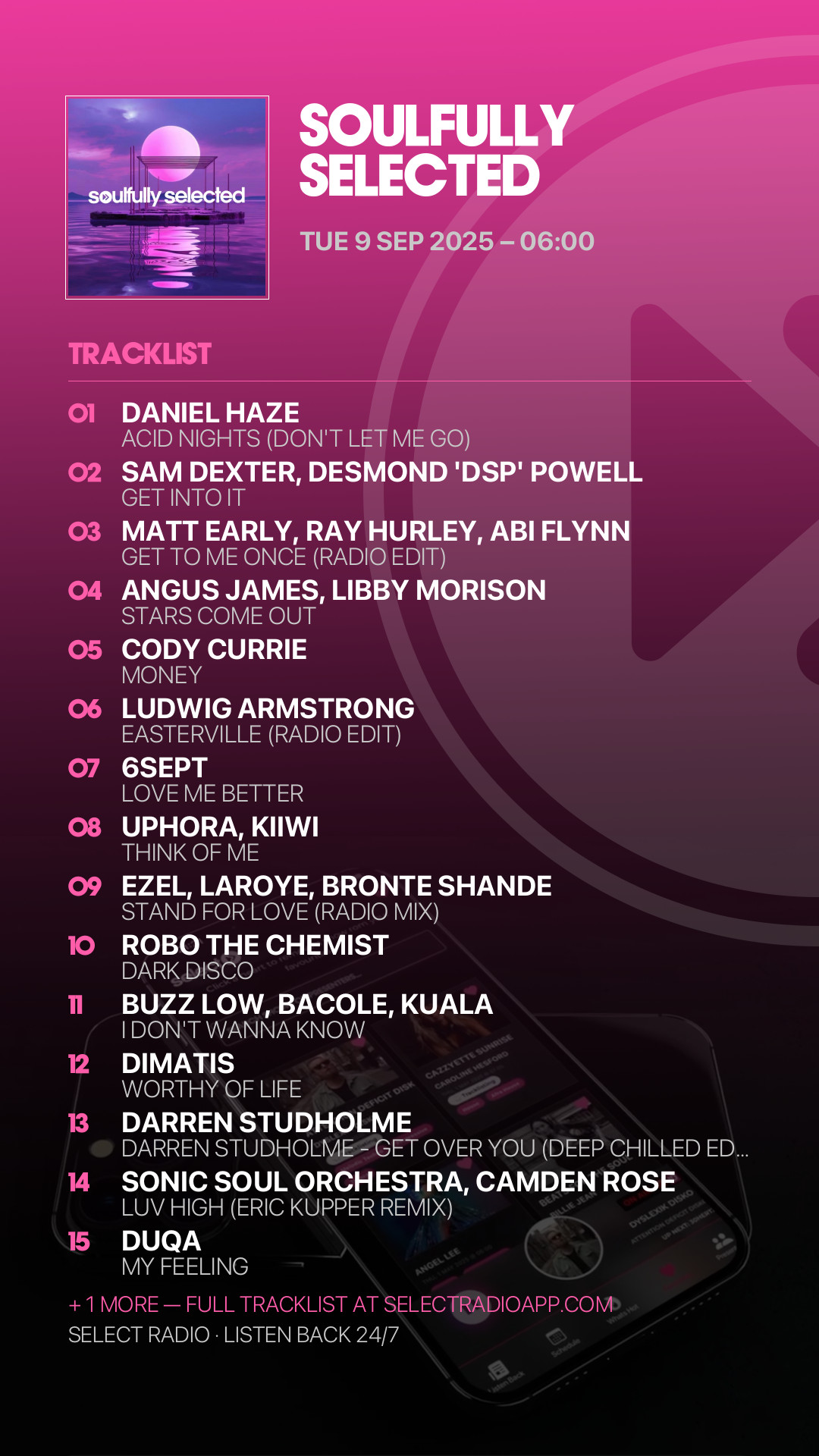 Tracklist Story Preview