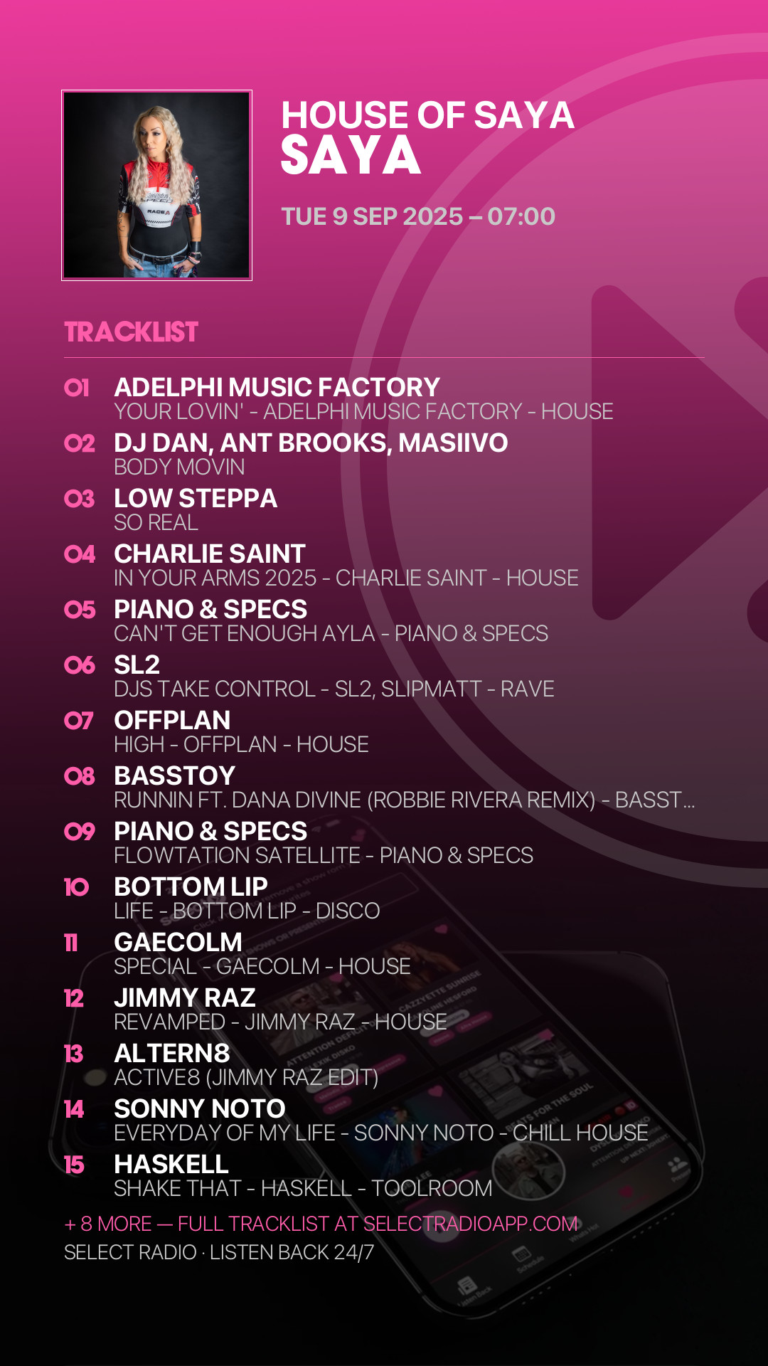Tracklist Story Preview