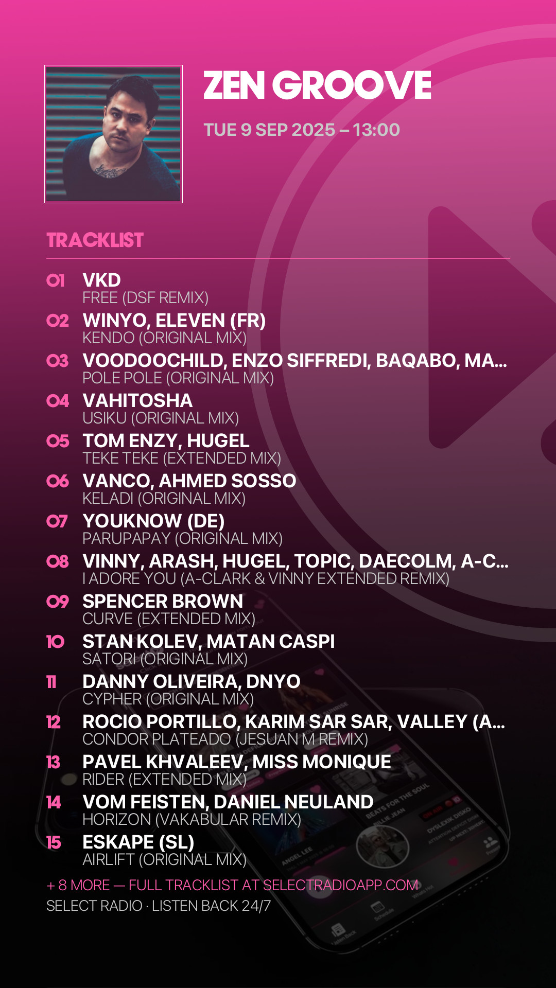 Tracklist Story Preview