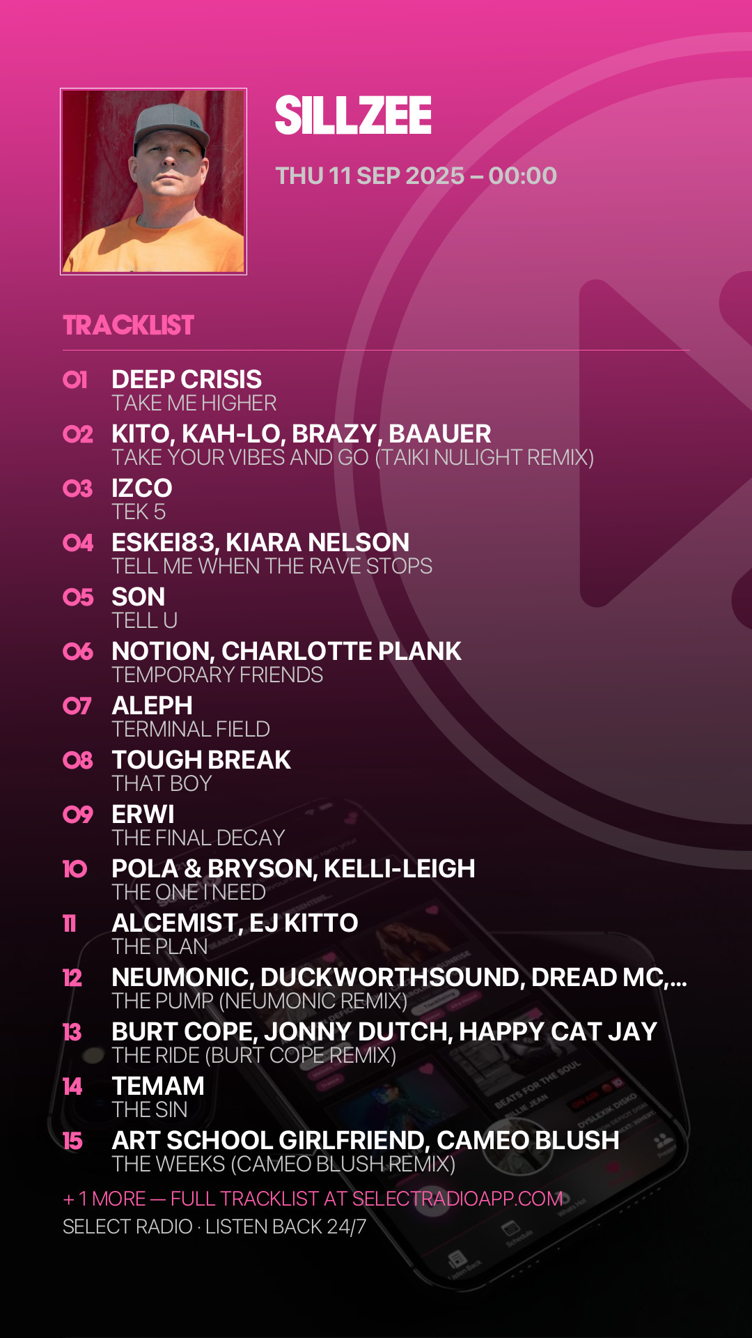 Tracklist Story Preview