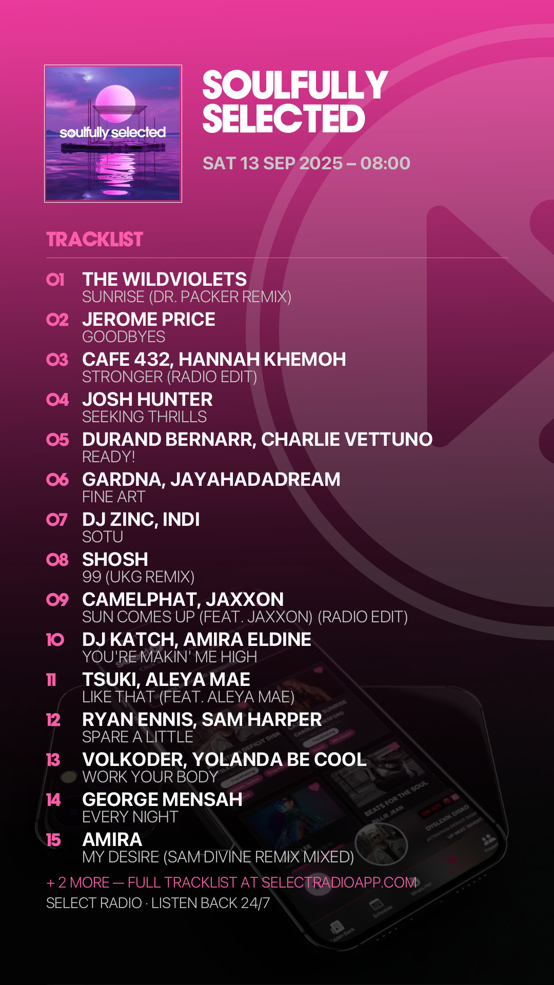 Tracklist Story Preview
