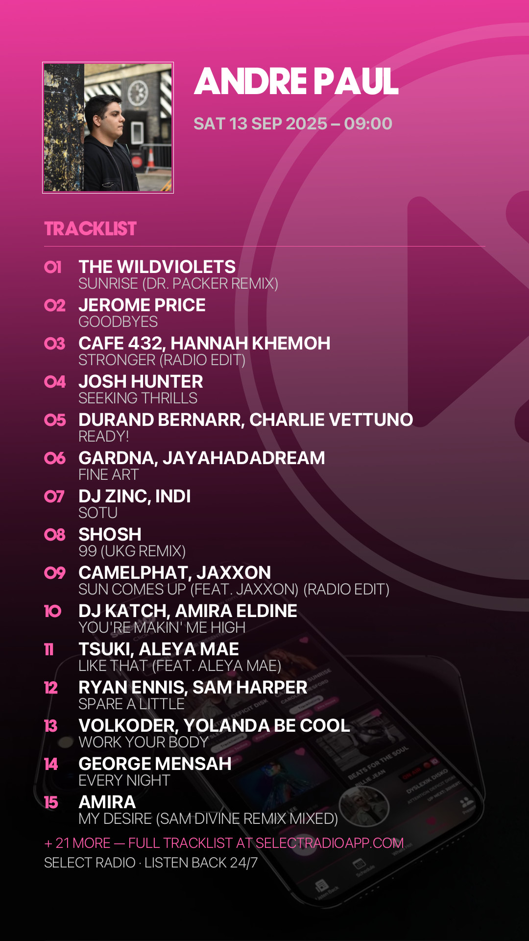 Tracklist Story Preview