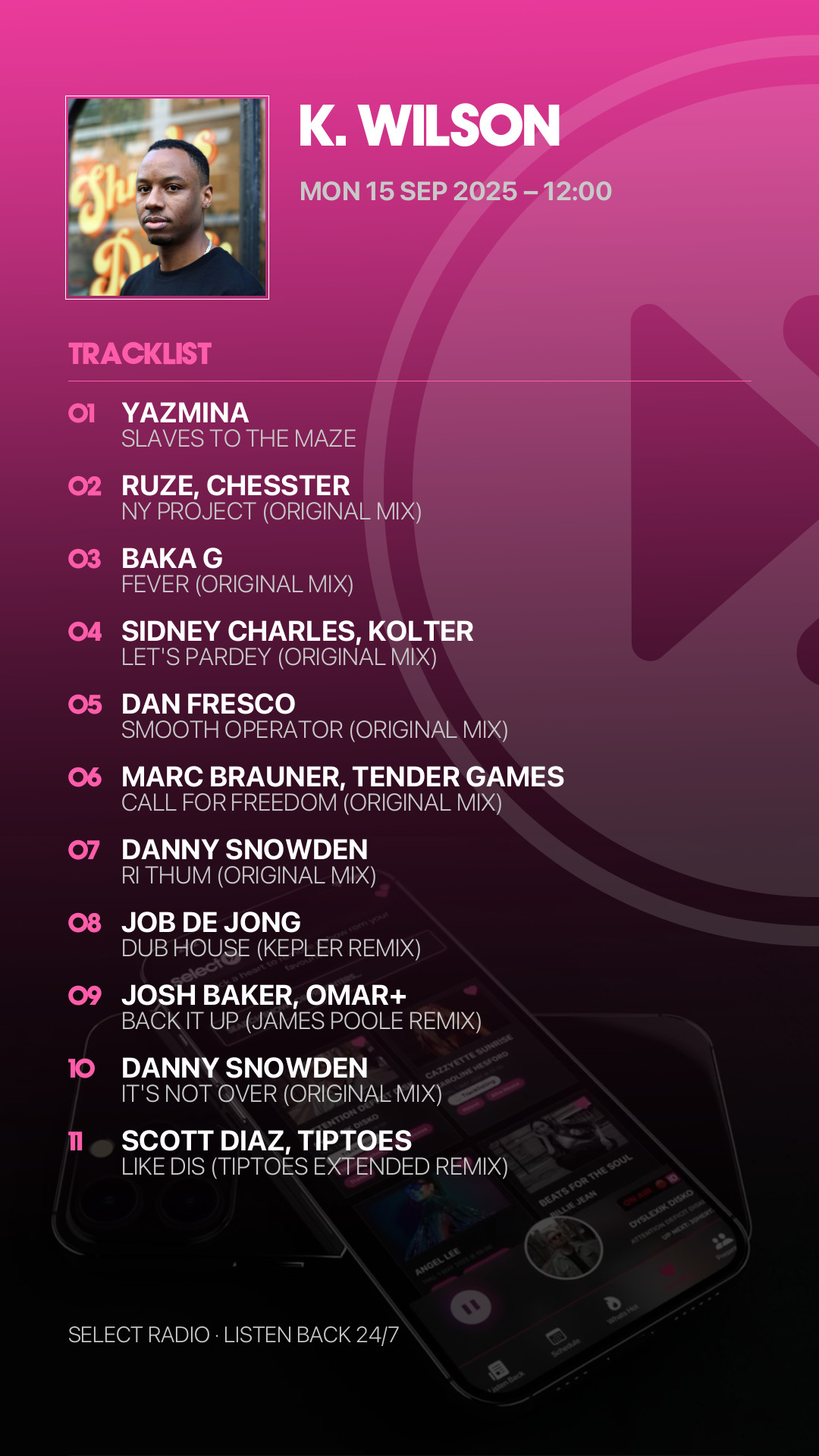 Tracklist Story Preview