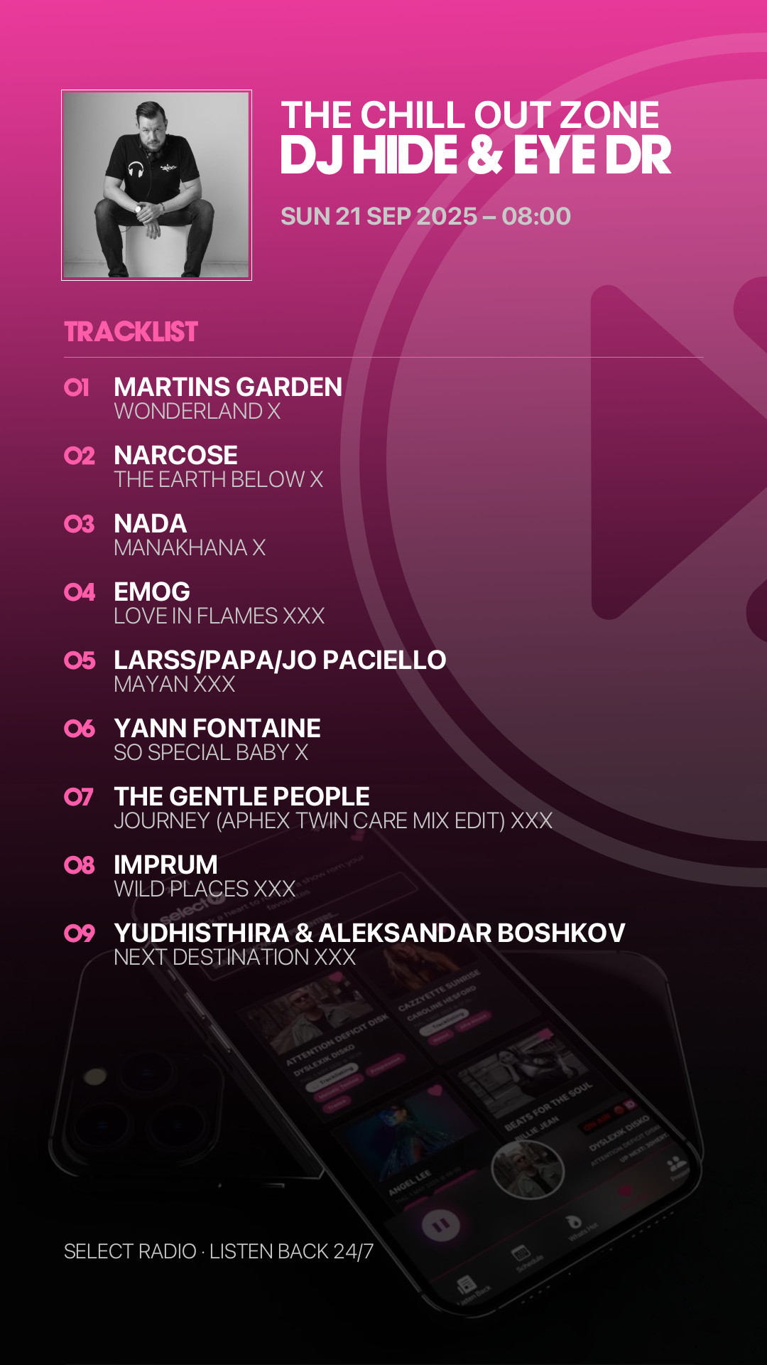 Tracklist Story Preview