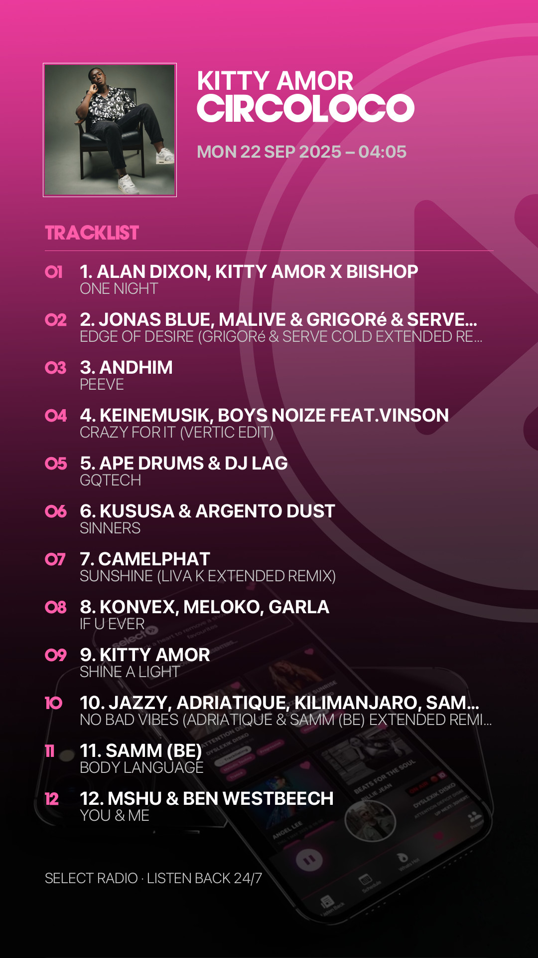 Tracklist Story Preview