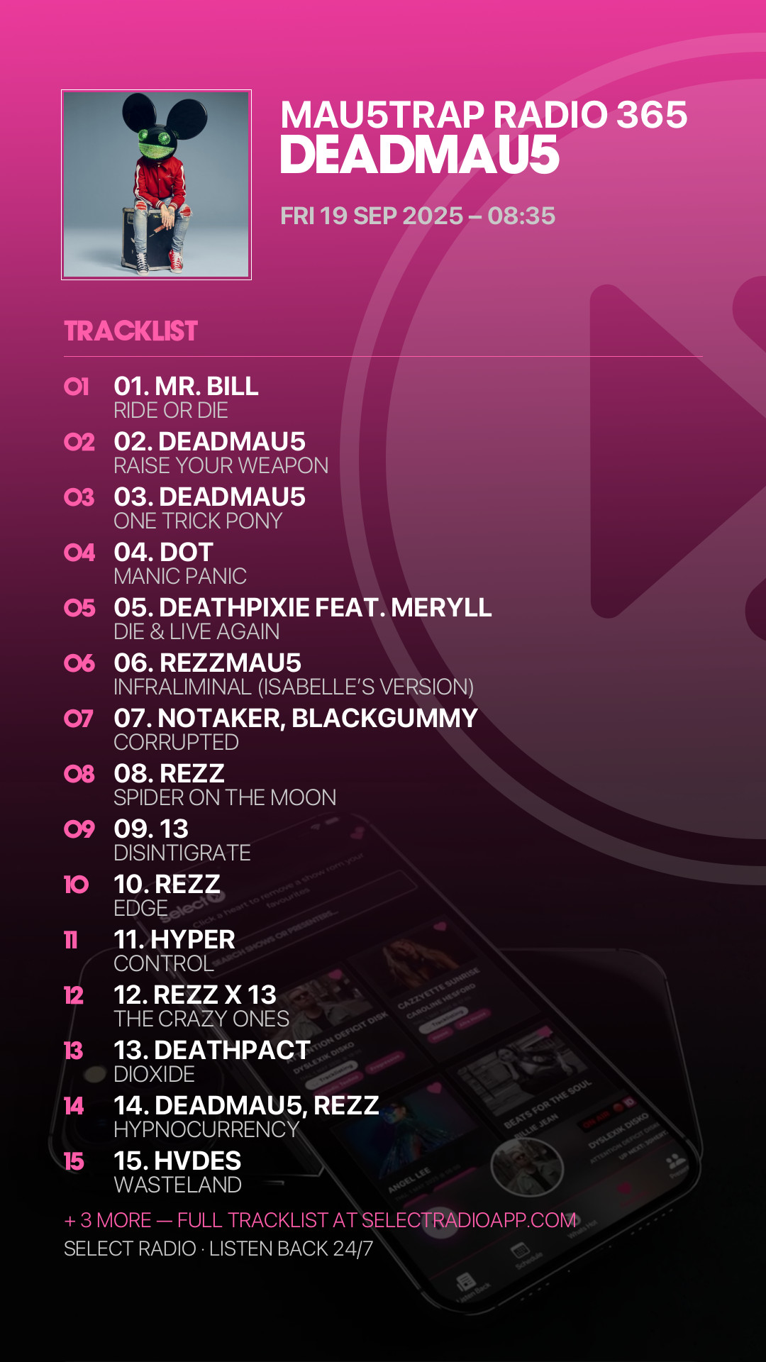Tracklist Story Preview