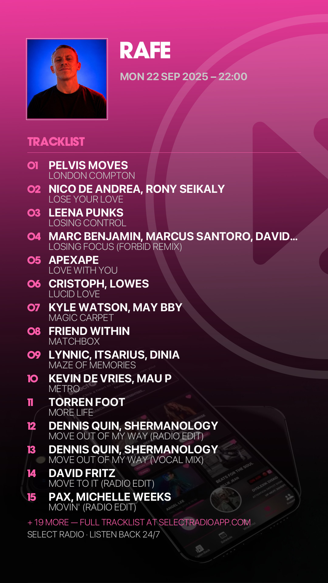 Tracklist Story Preview
