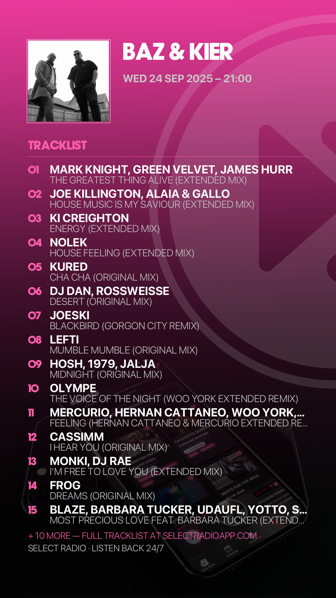 Tracklist Story Preview