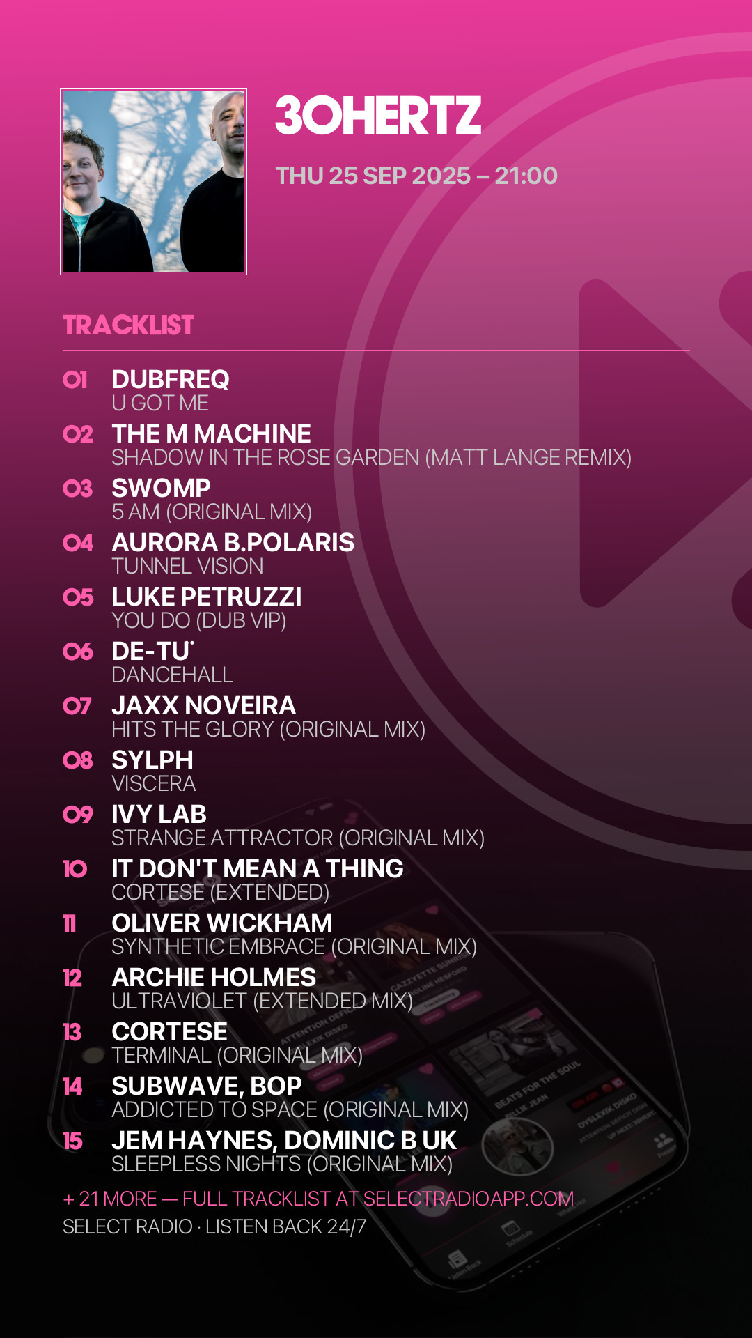 Tracklist Story Preview