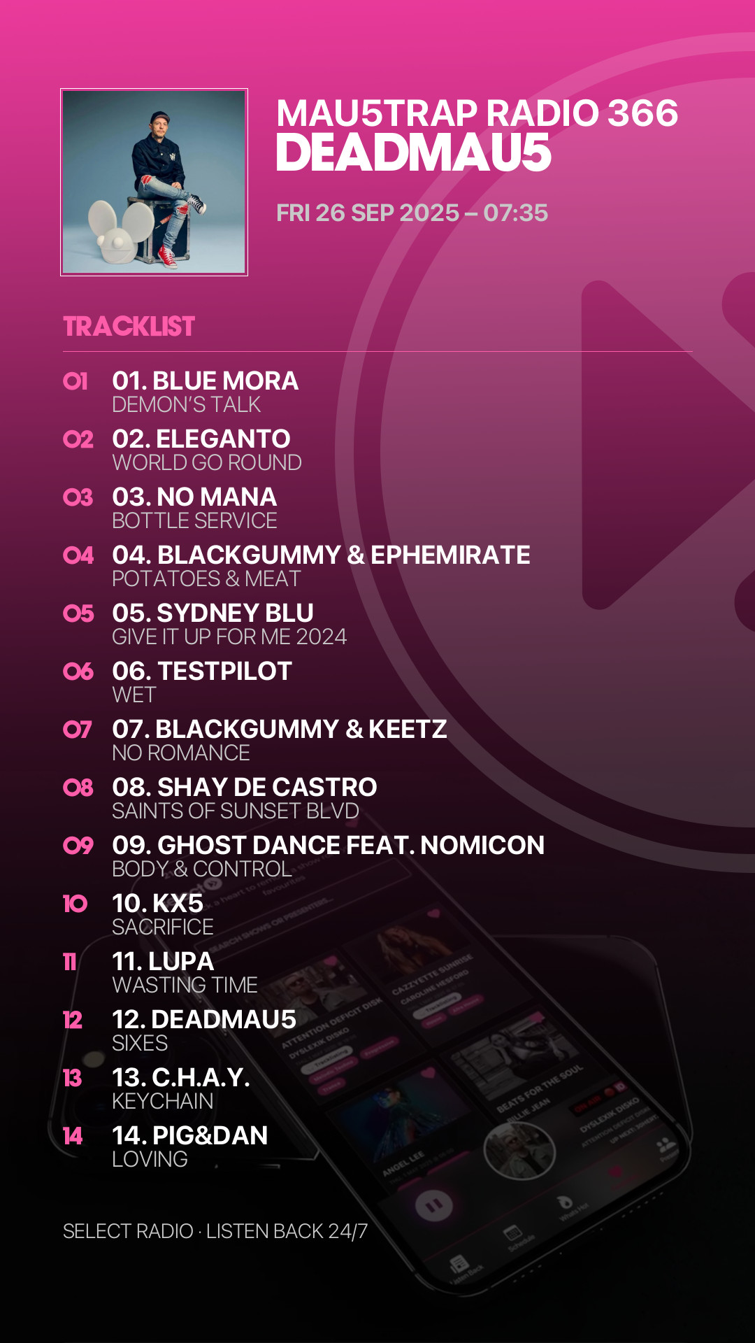 Tracklist Story Preview