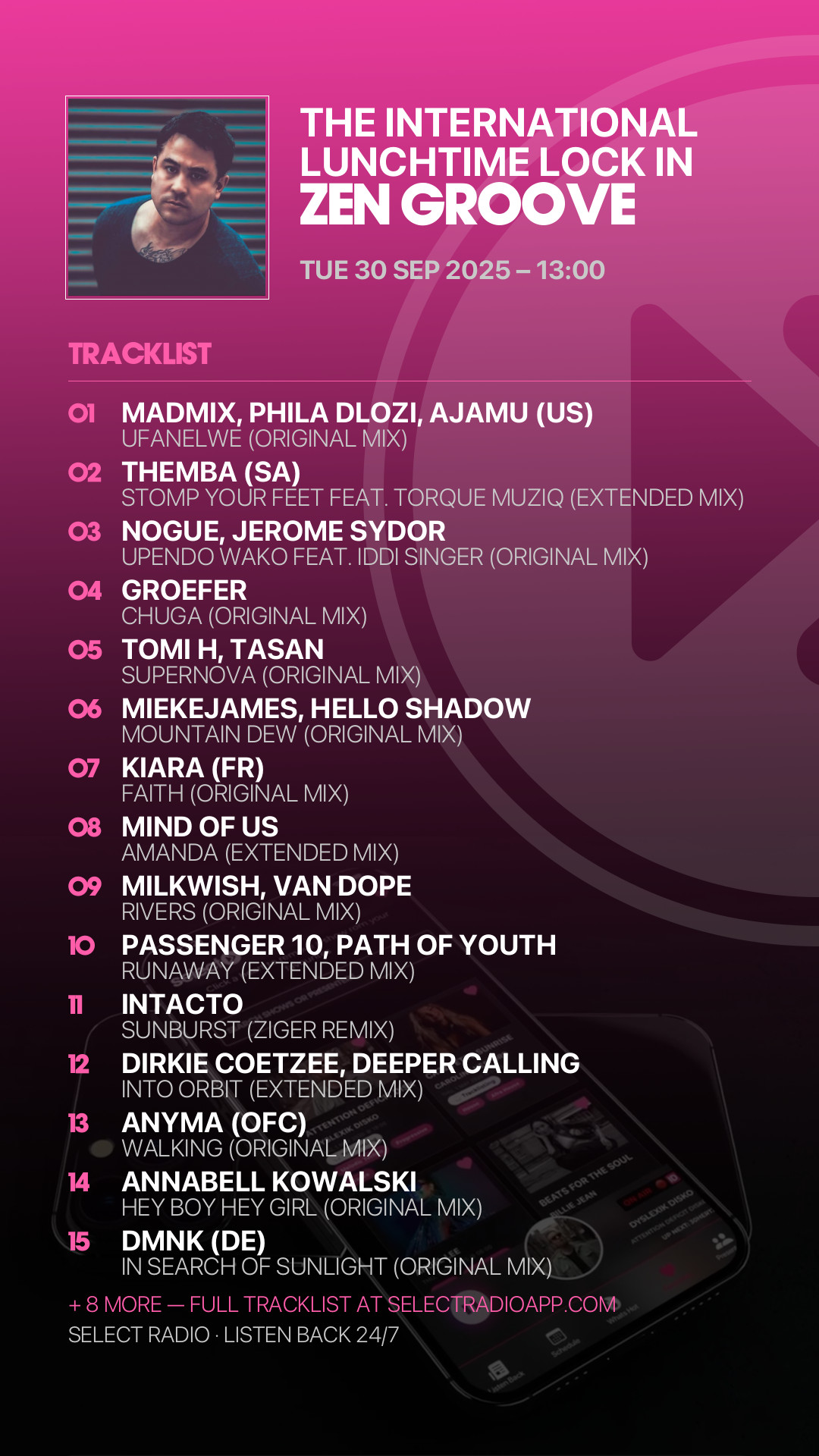 Tracklist Story Preview