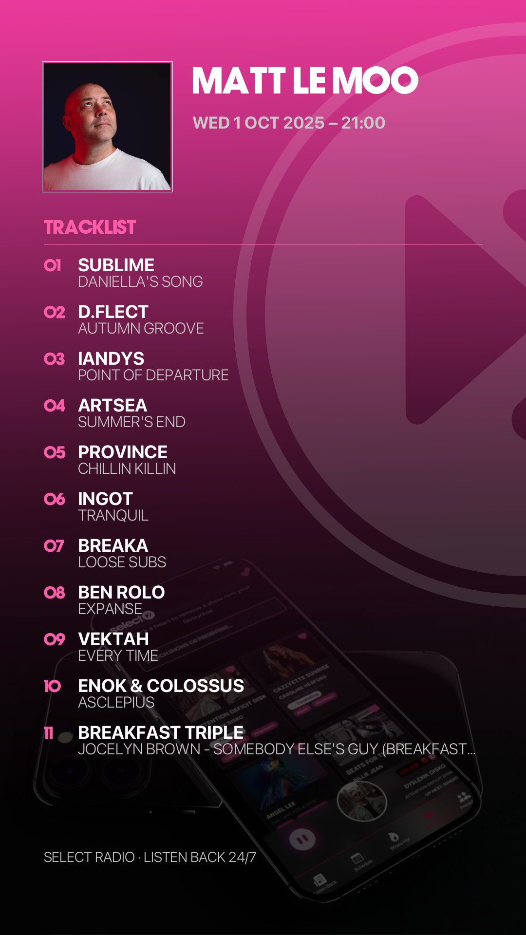 Tracklist Story Preview