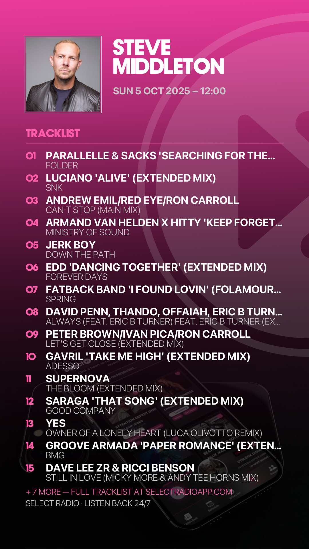 Tracklist Story Preview