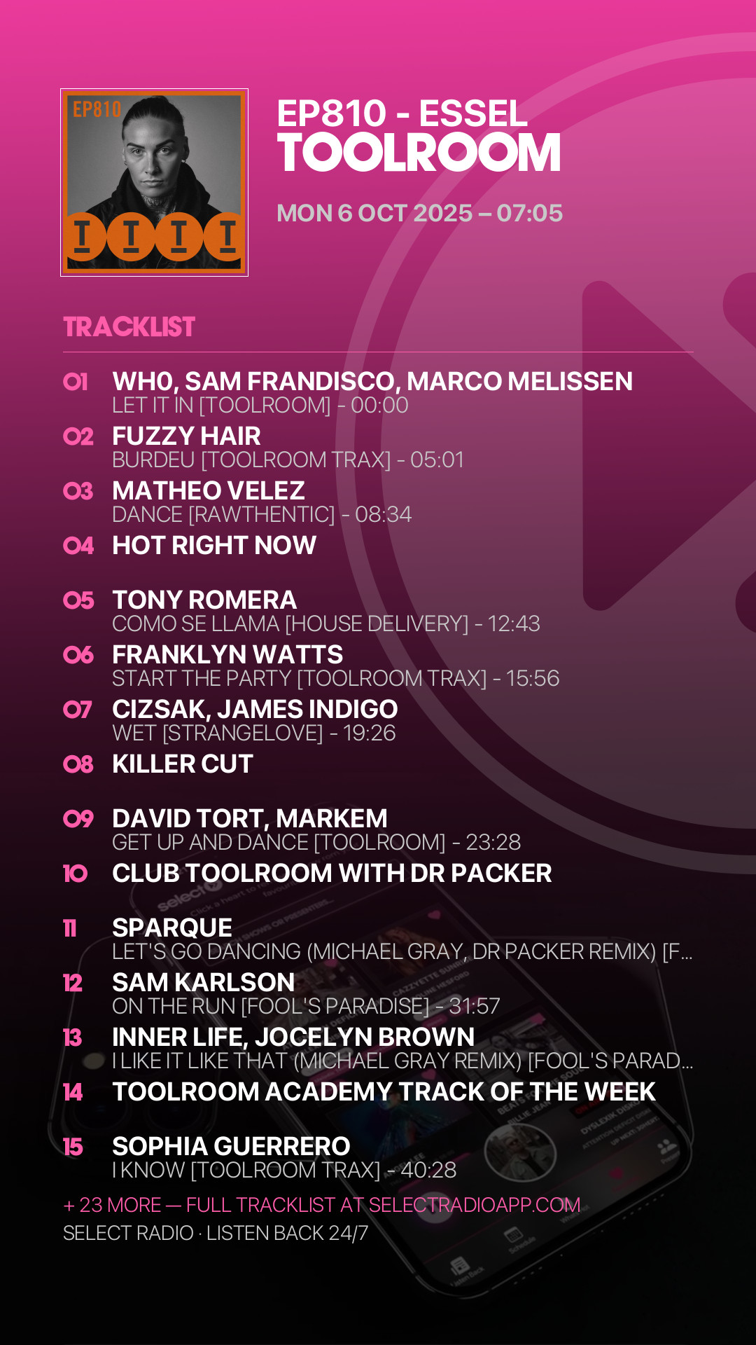 Tracklist Story Preview