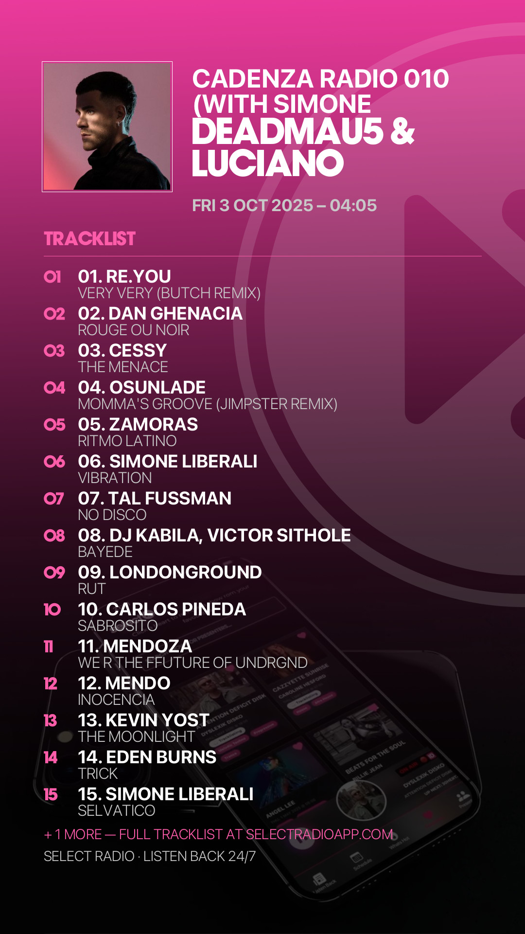 Tracklist Story Preview