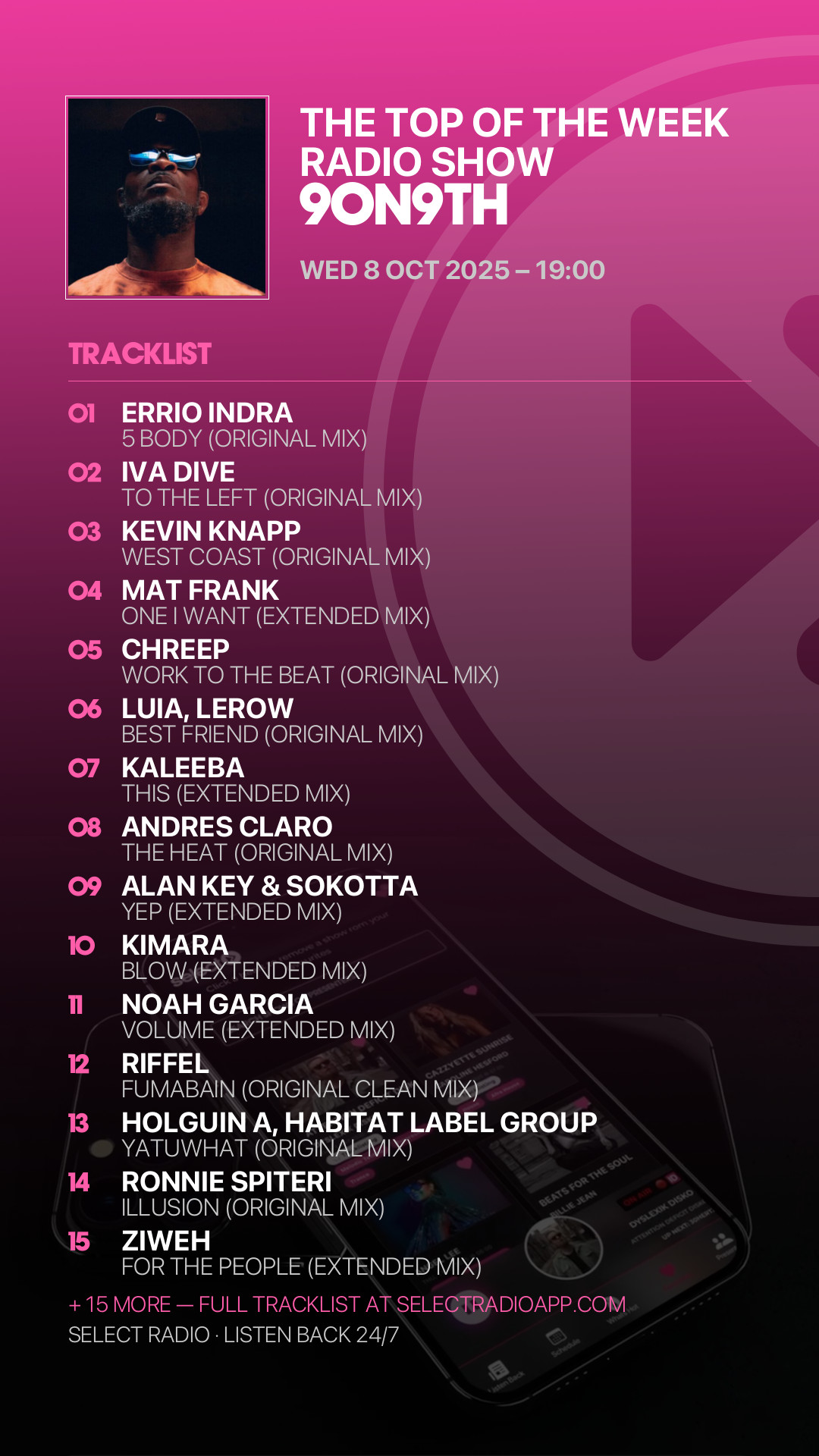 Tracklist Story Preview