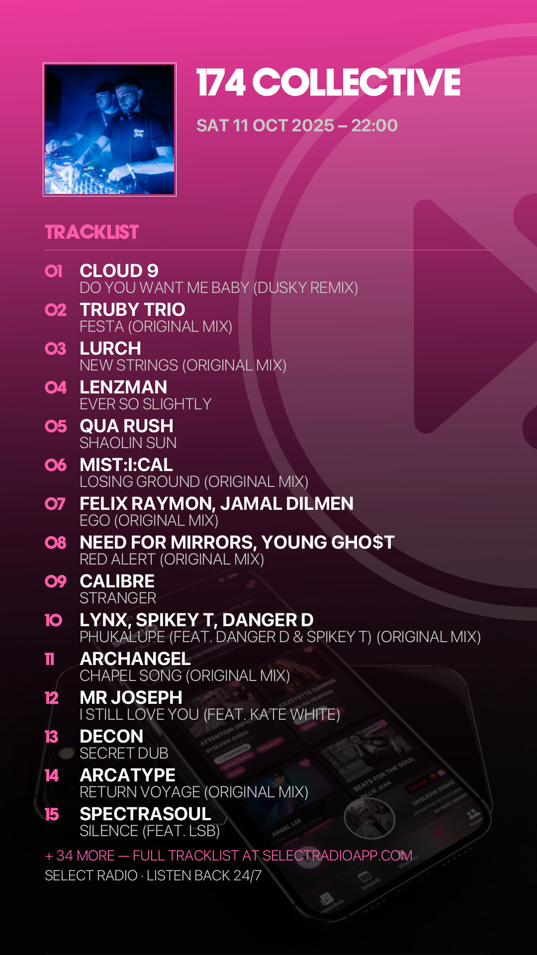 Tracklist Story Preview