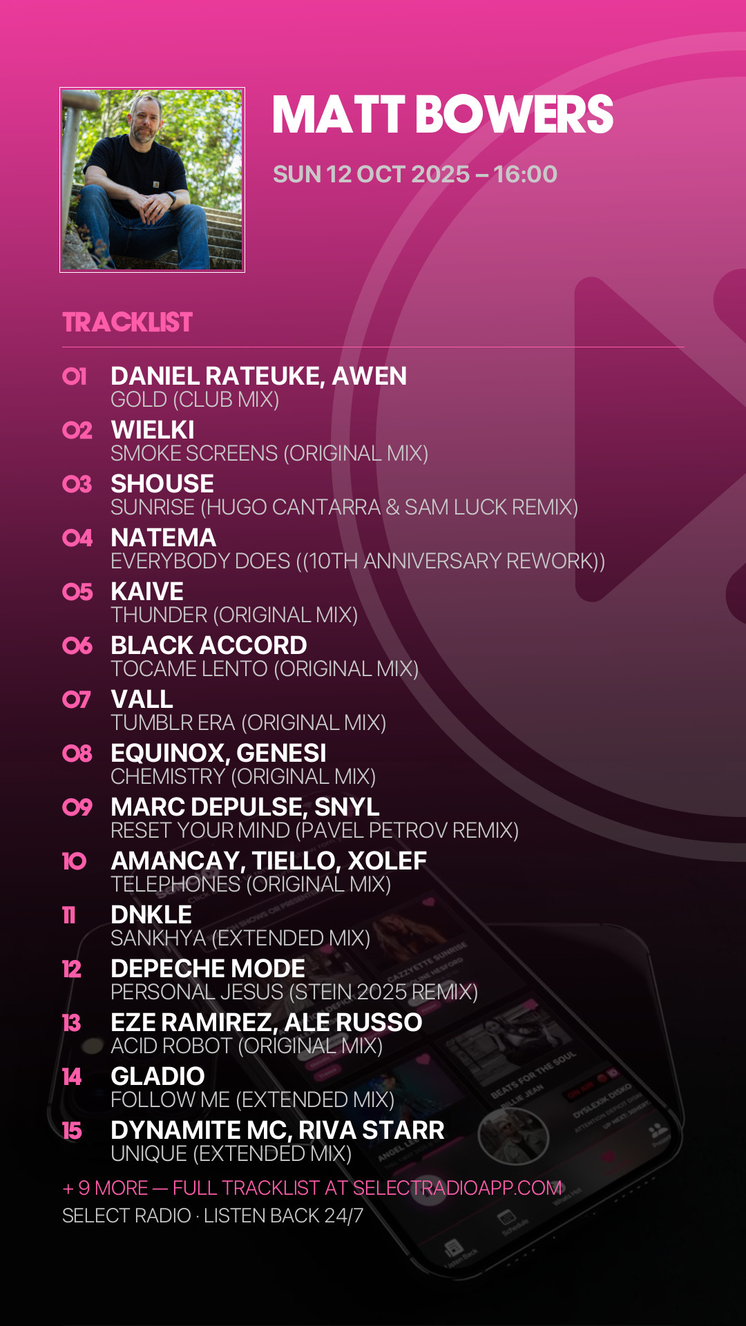 Tracklist Story Preview