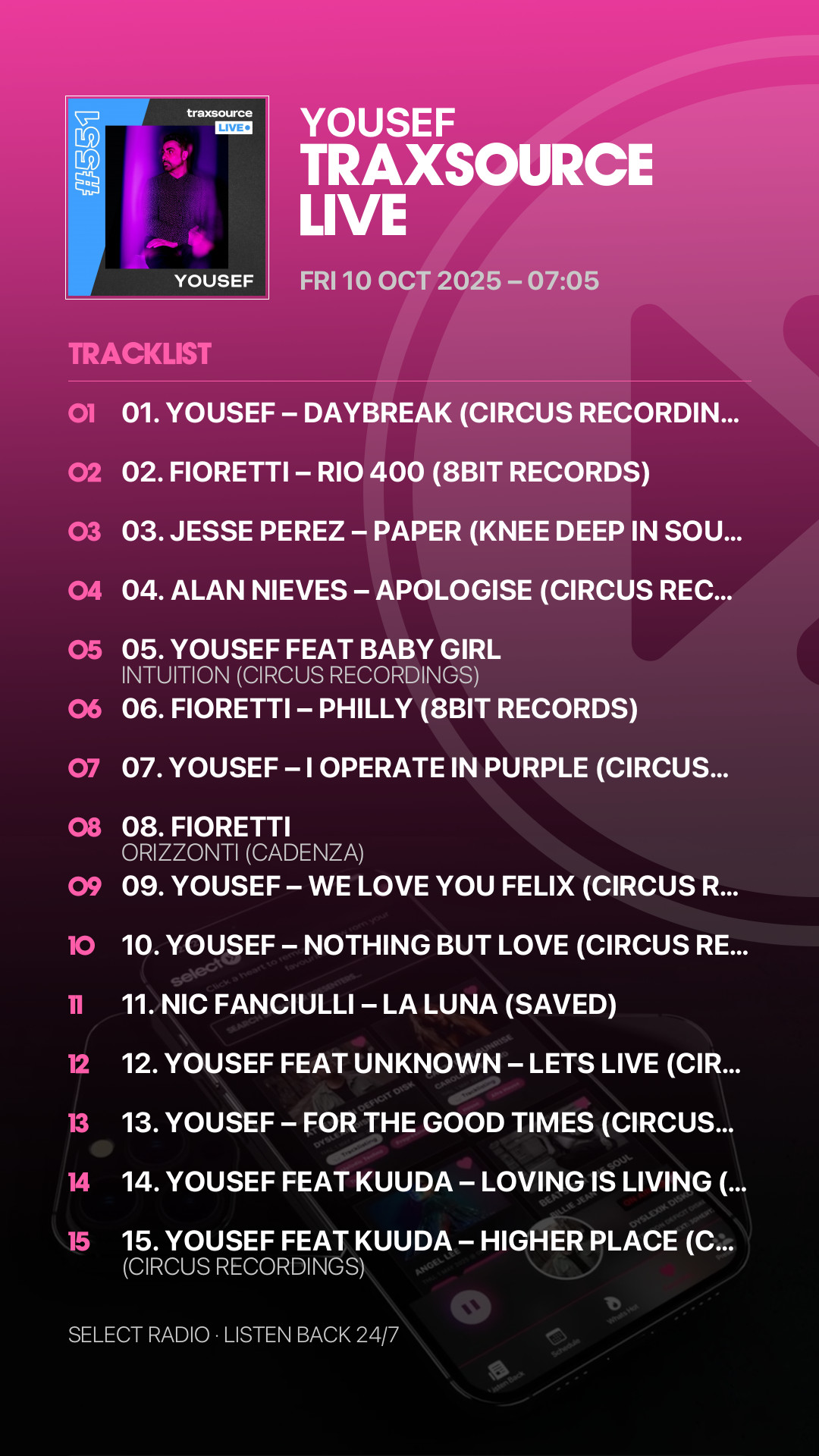 Tracklist Story Preview