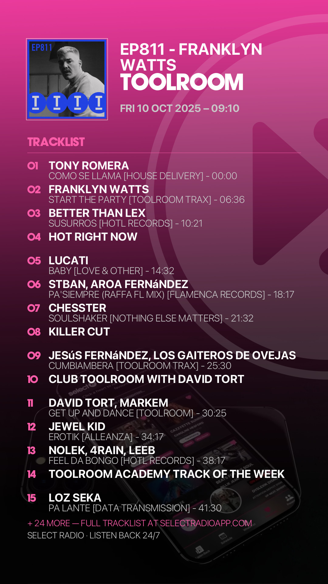Tracklist Story Preview