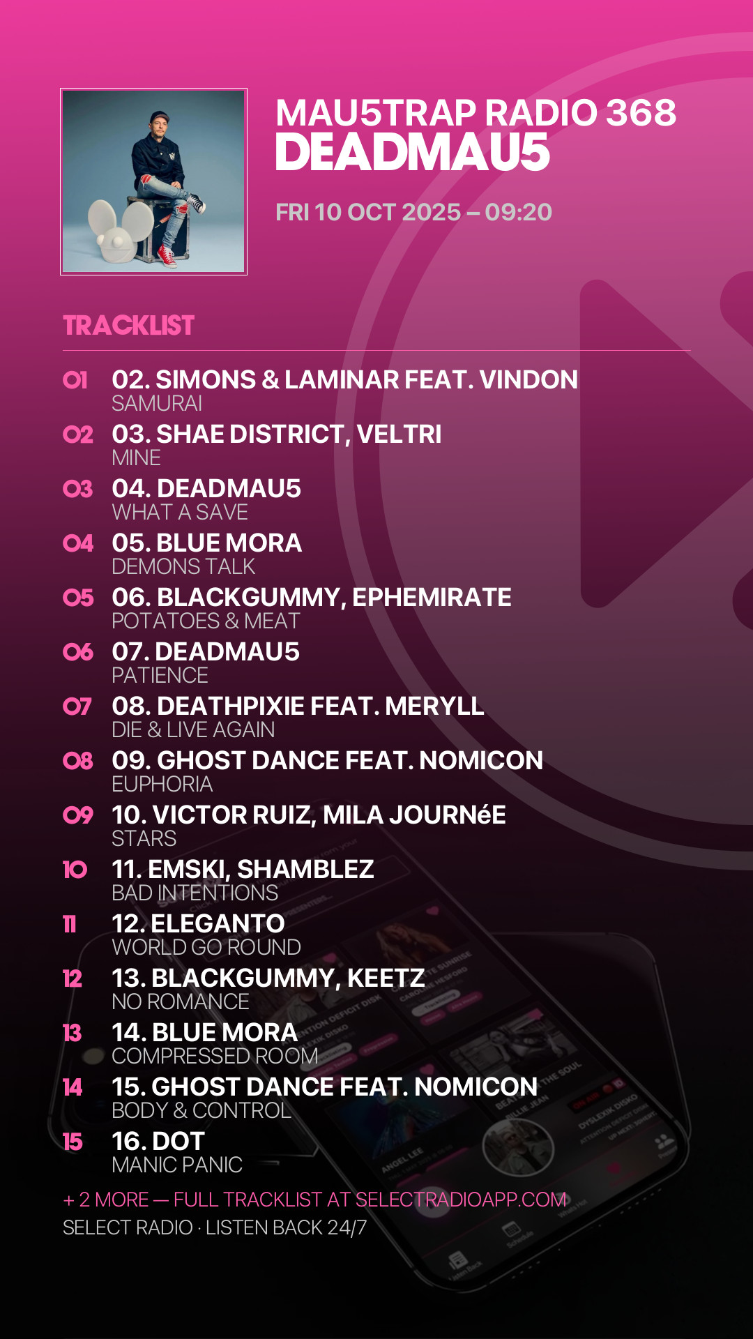 Tracklist Story Preview