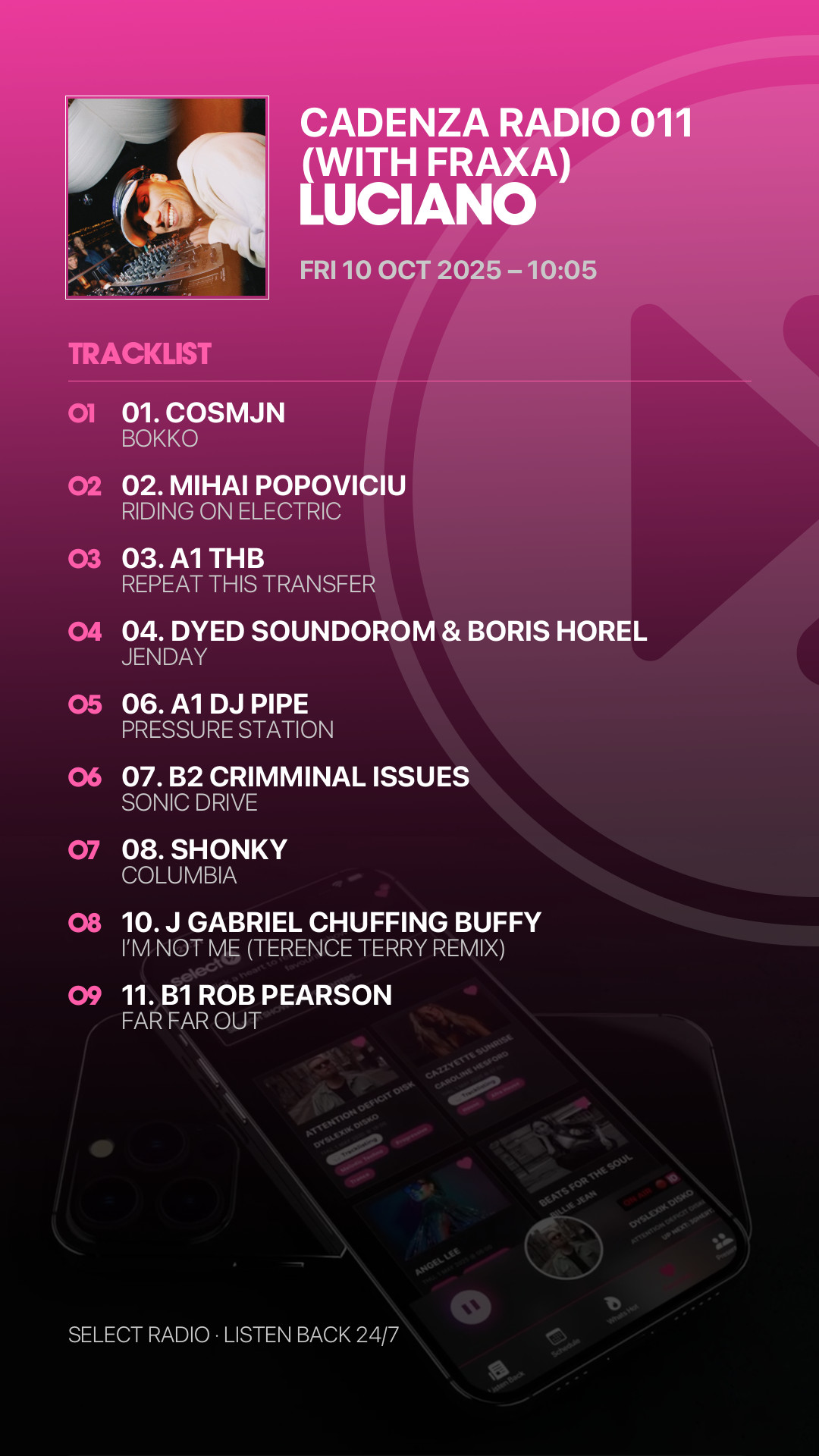 Tracklist Story Preview