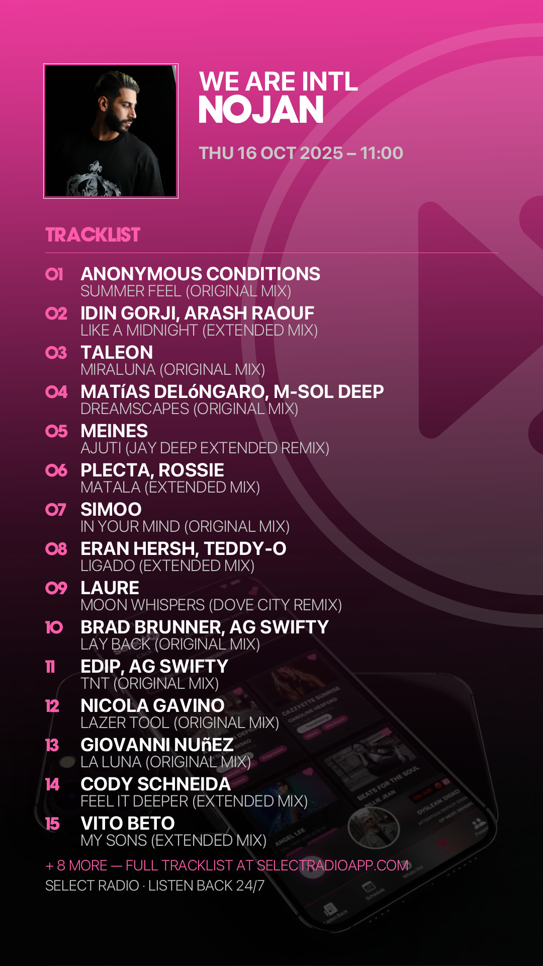 Tracklist Story Preview