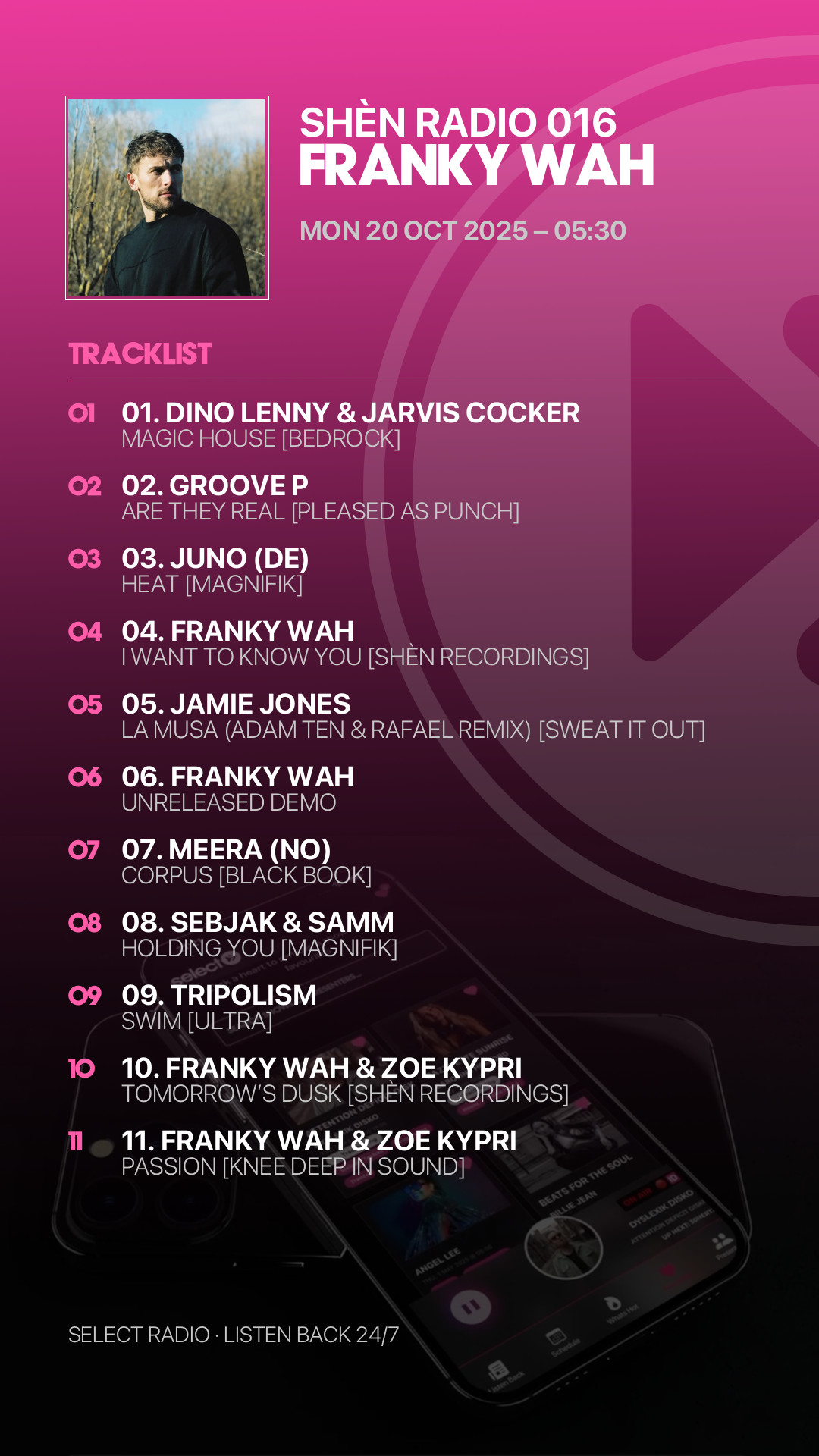 Tracklist Story Preview