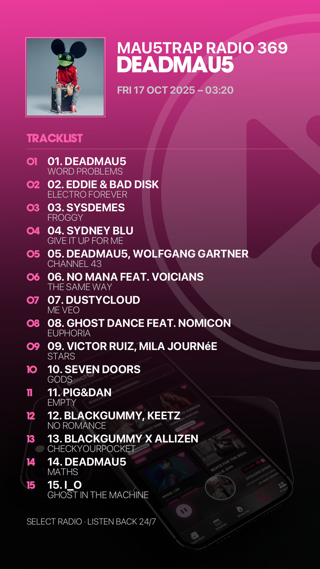 Tracklist Story Preview
