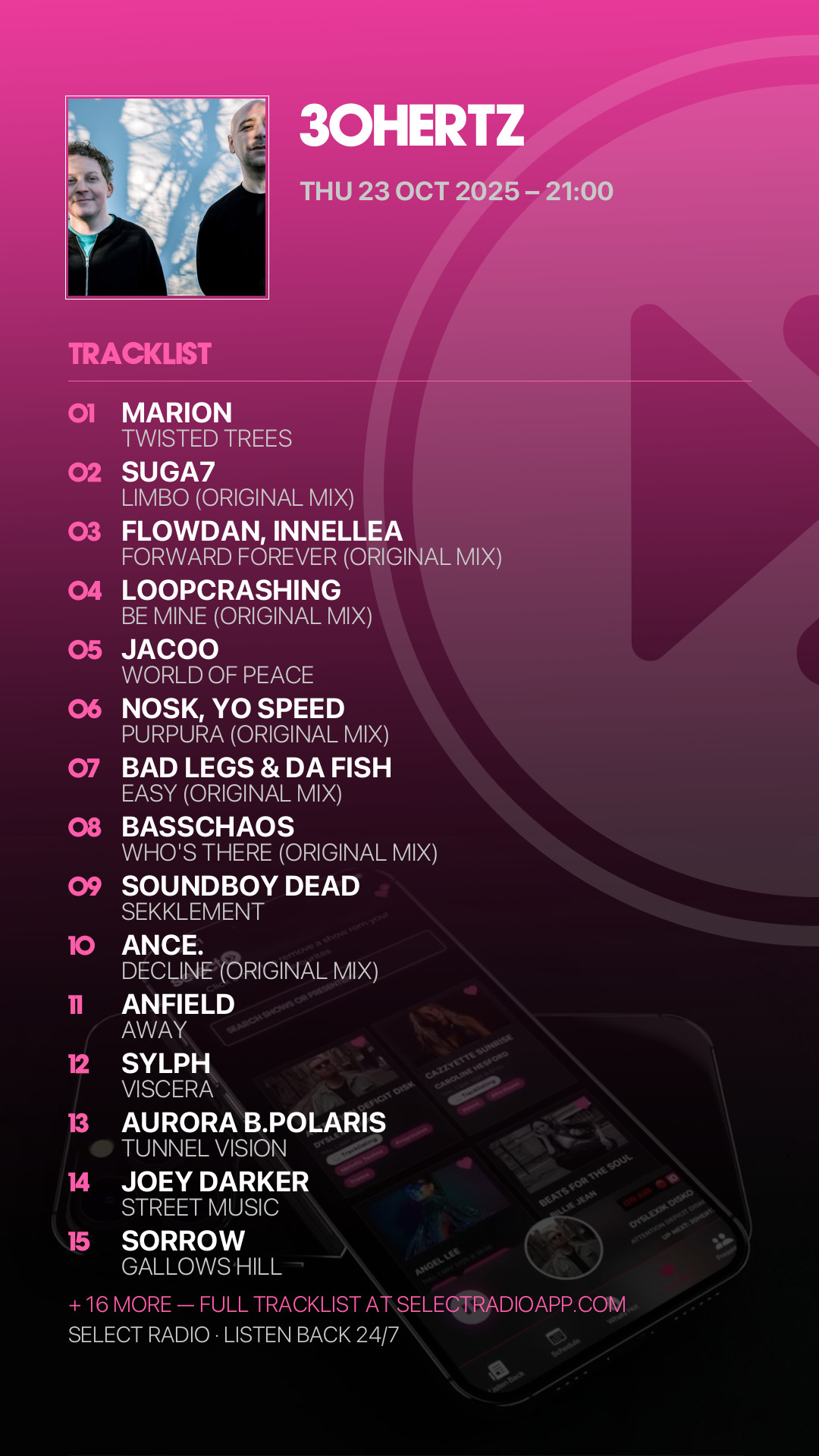 Tracklist Story Preview