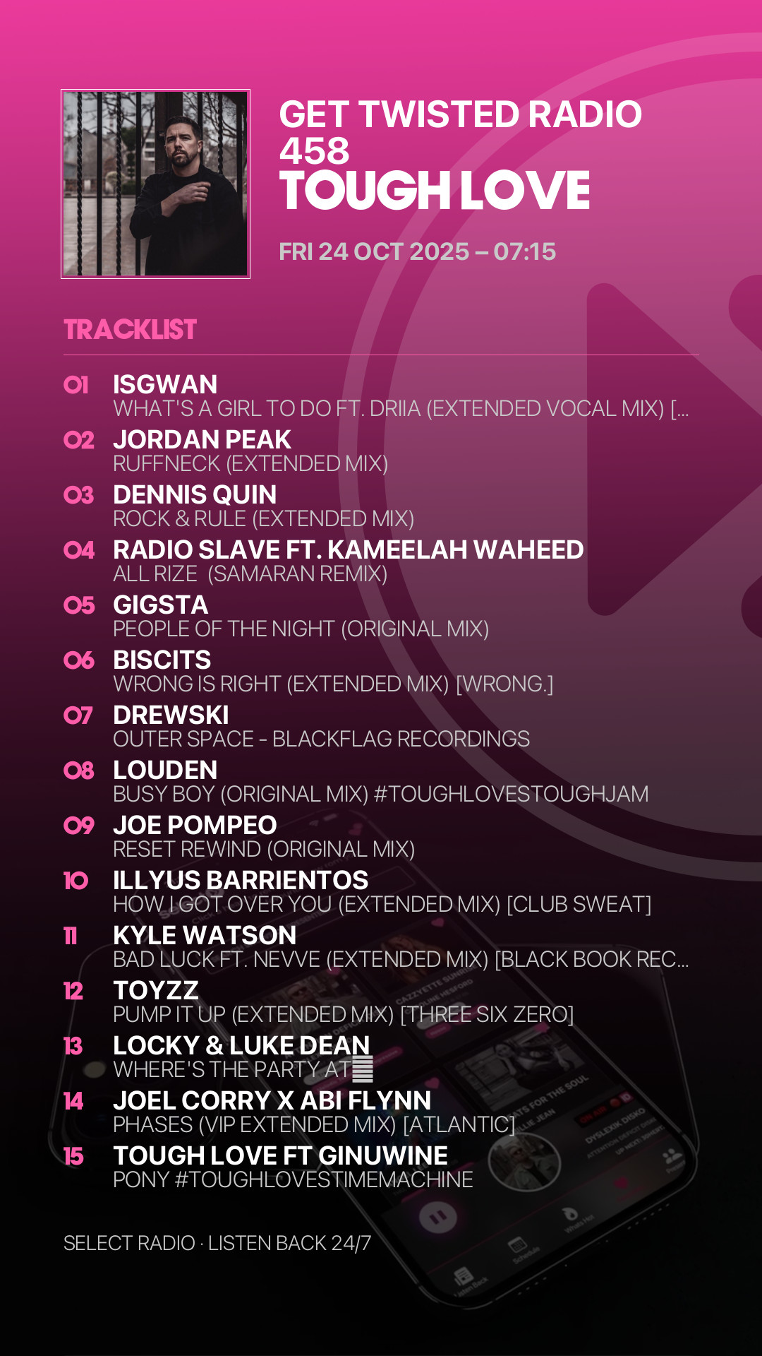 Tracklist Story Preview